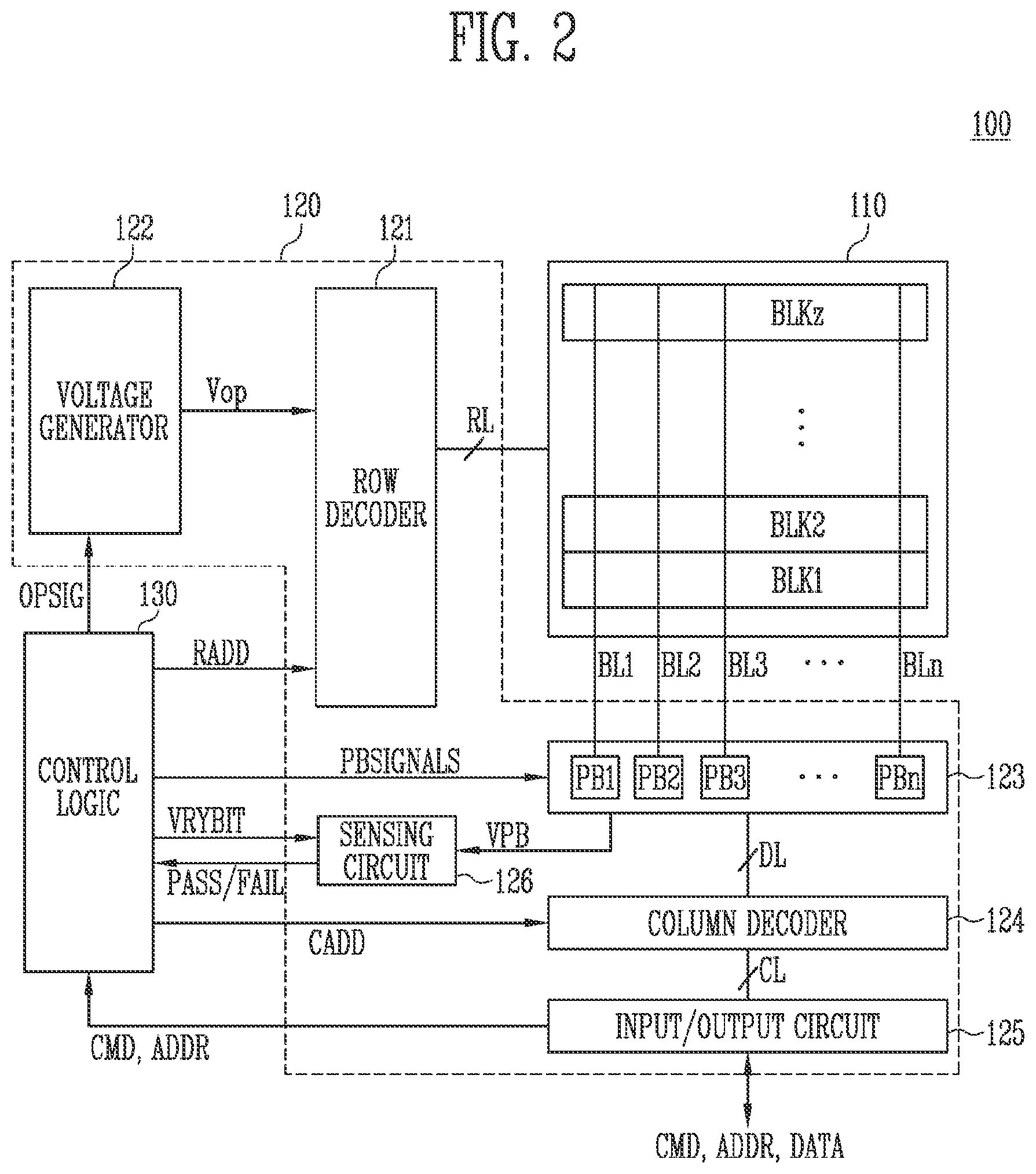 Patent US12417041 Figure 2 – Storage device and method for foggy and fine programming