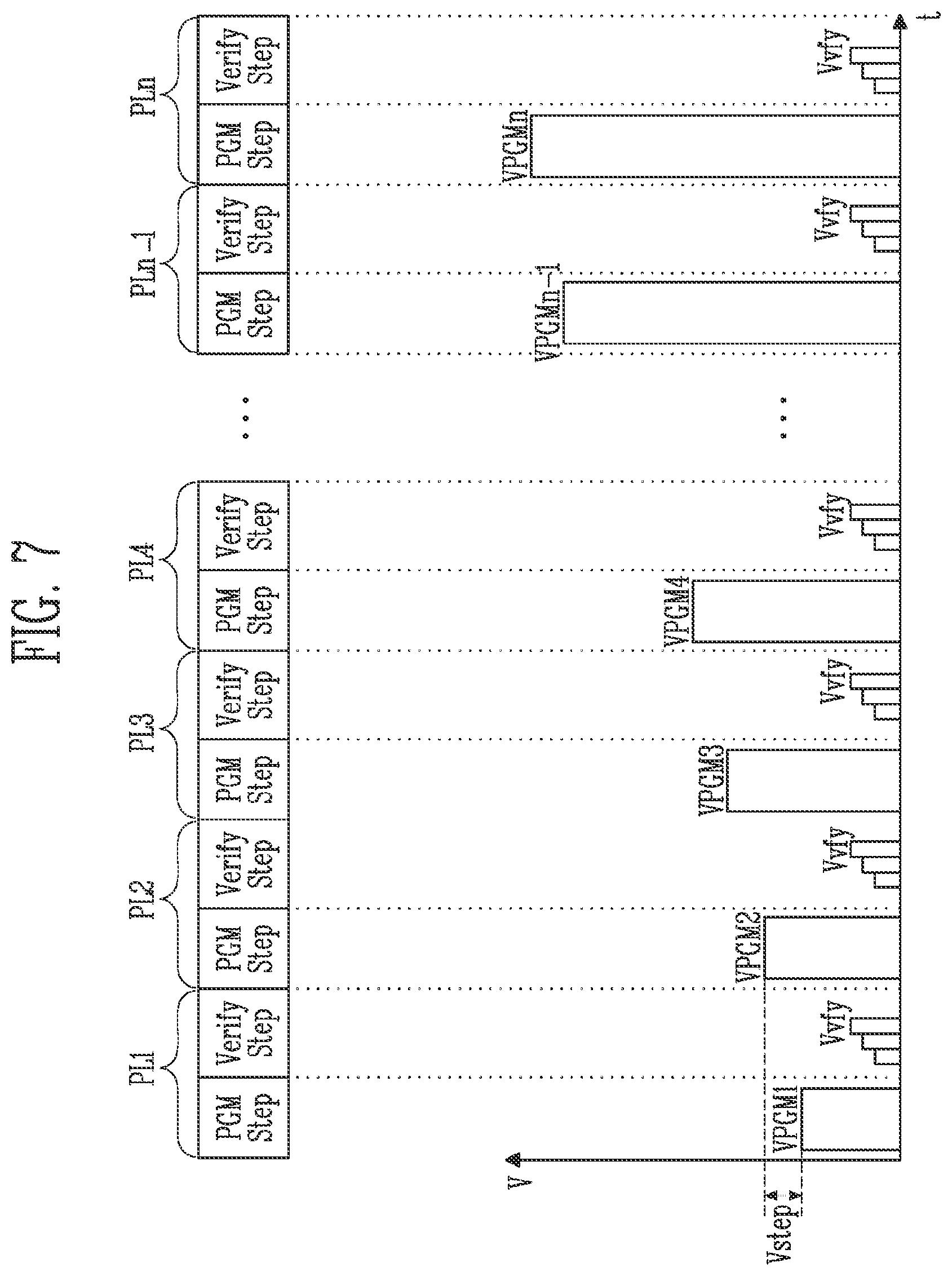 Patent US12417041 Figure 7 – Storage device and method for foggy and fine programming