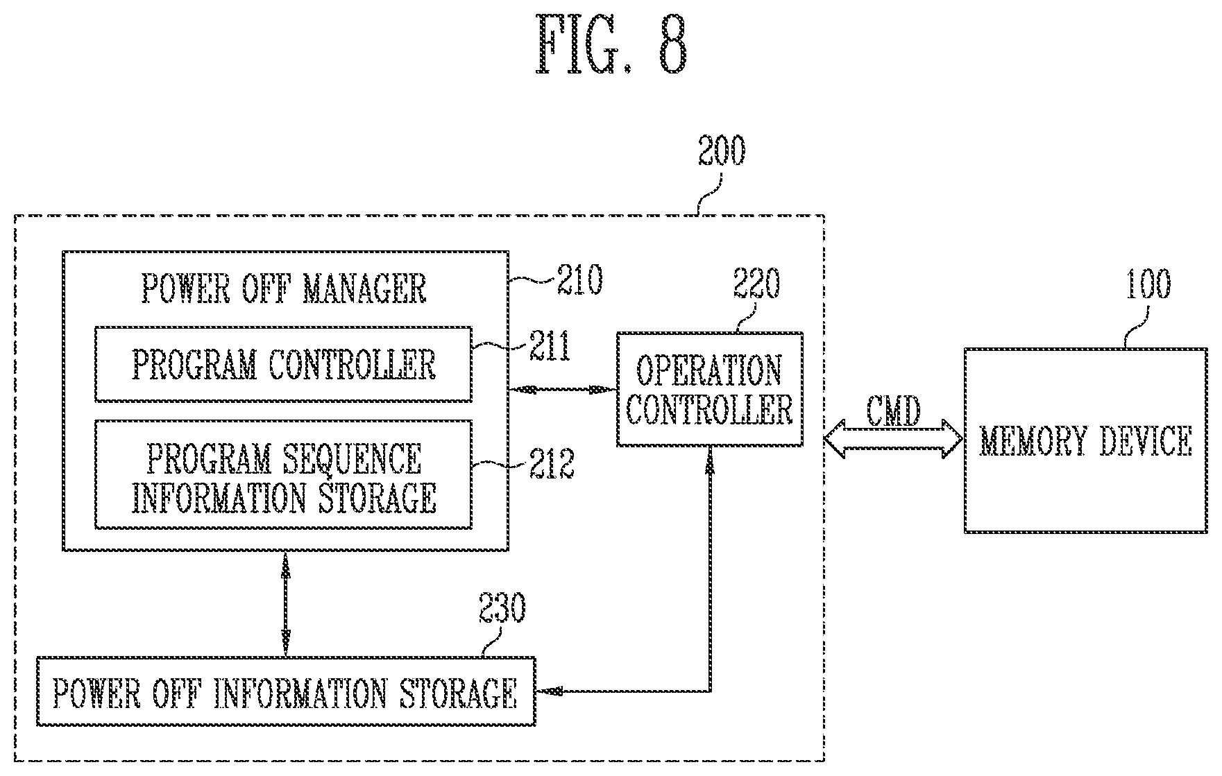 Patent US12417041 Figure 8 – Storage device and method for foggy and fine programming