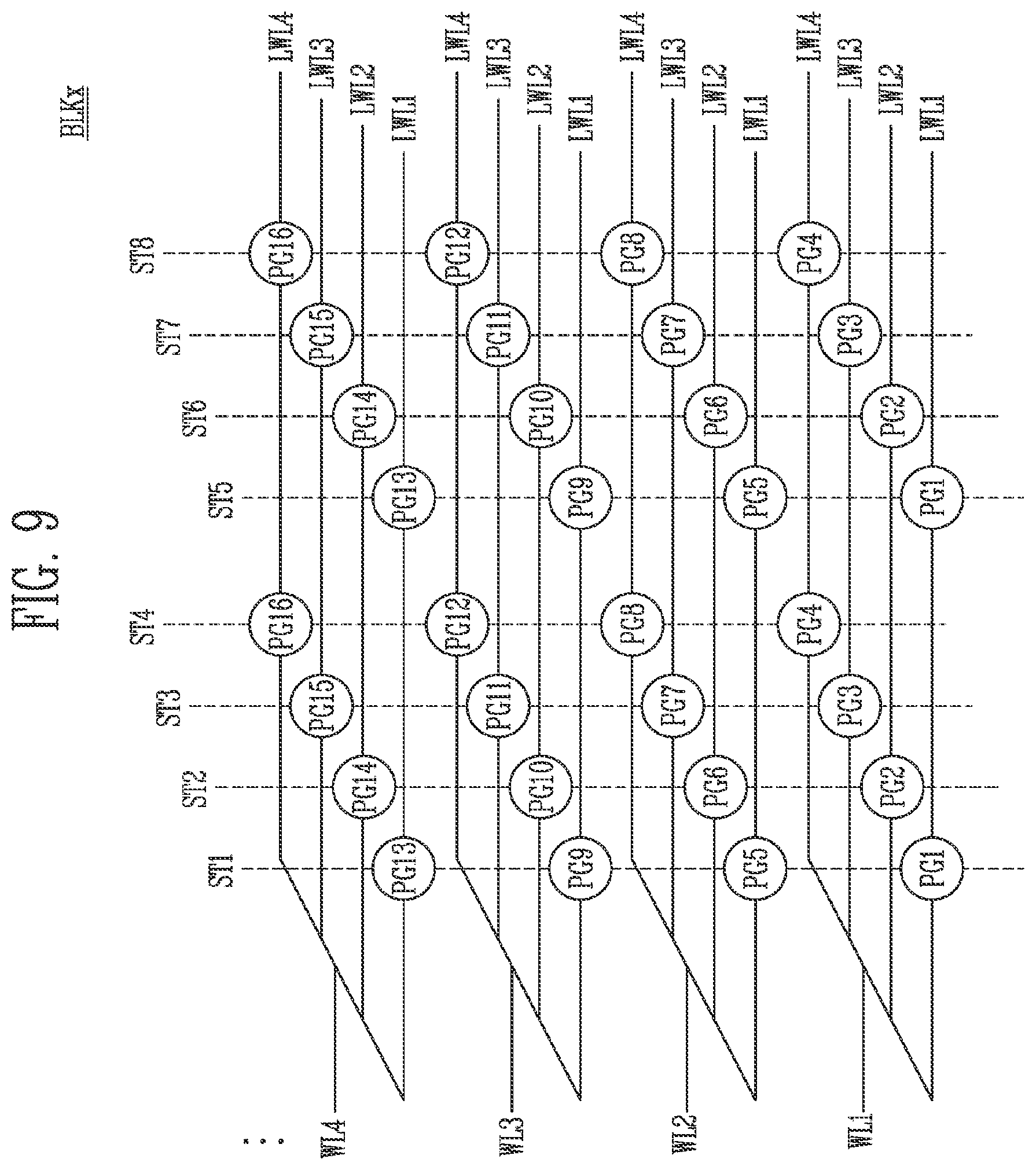 Patent US12417041 Figure 9 – Storage device and method for foggy and fine programming