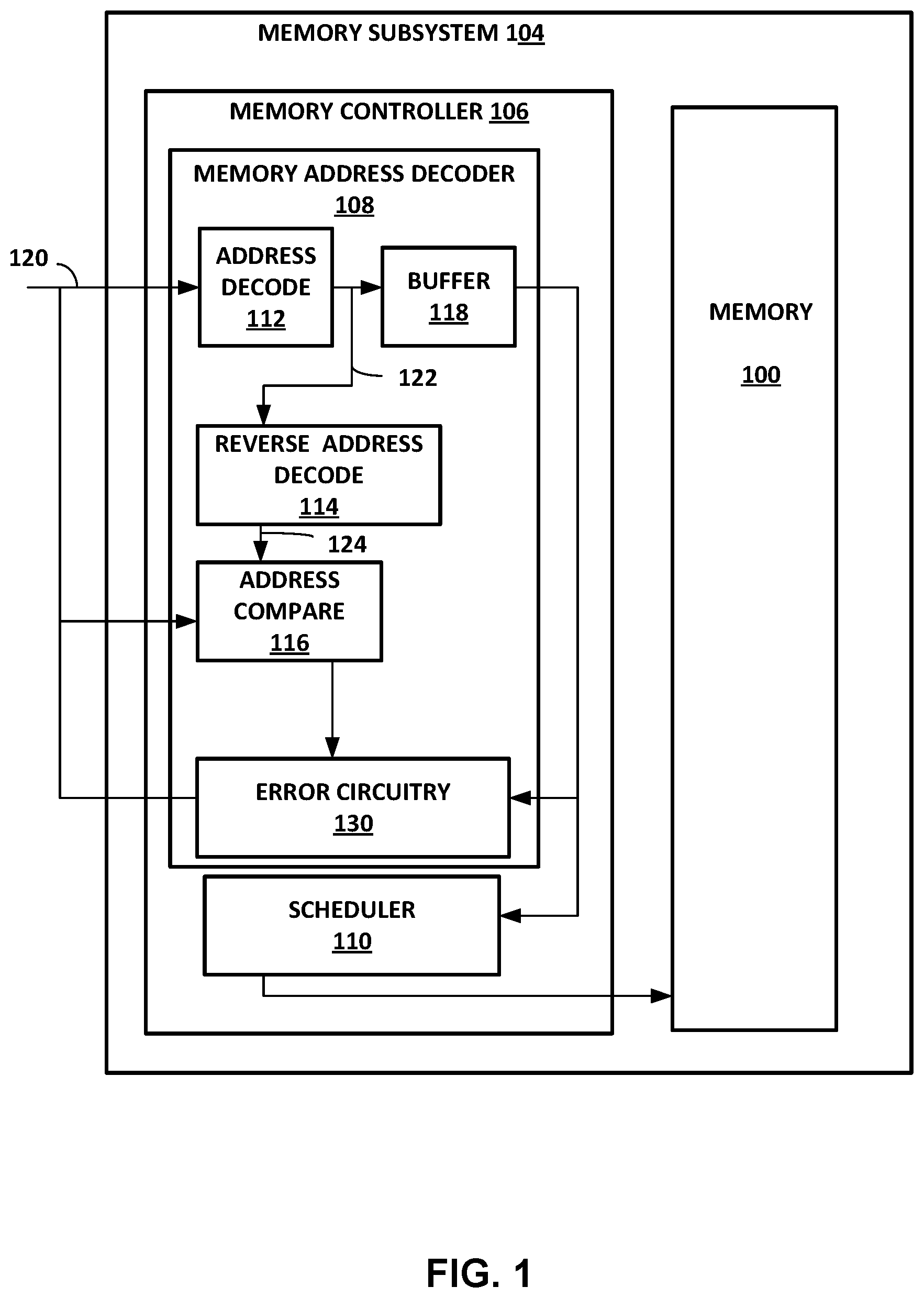 Patent US12417042 Figure 1 – Detection of data corruption in memory address decode circuitry
