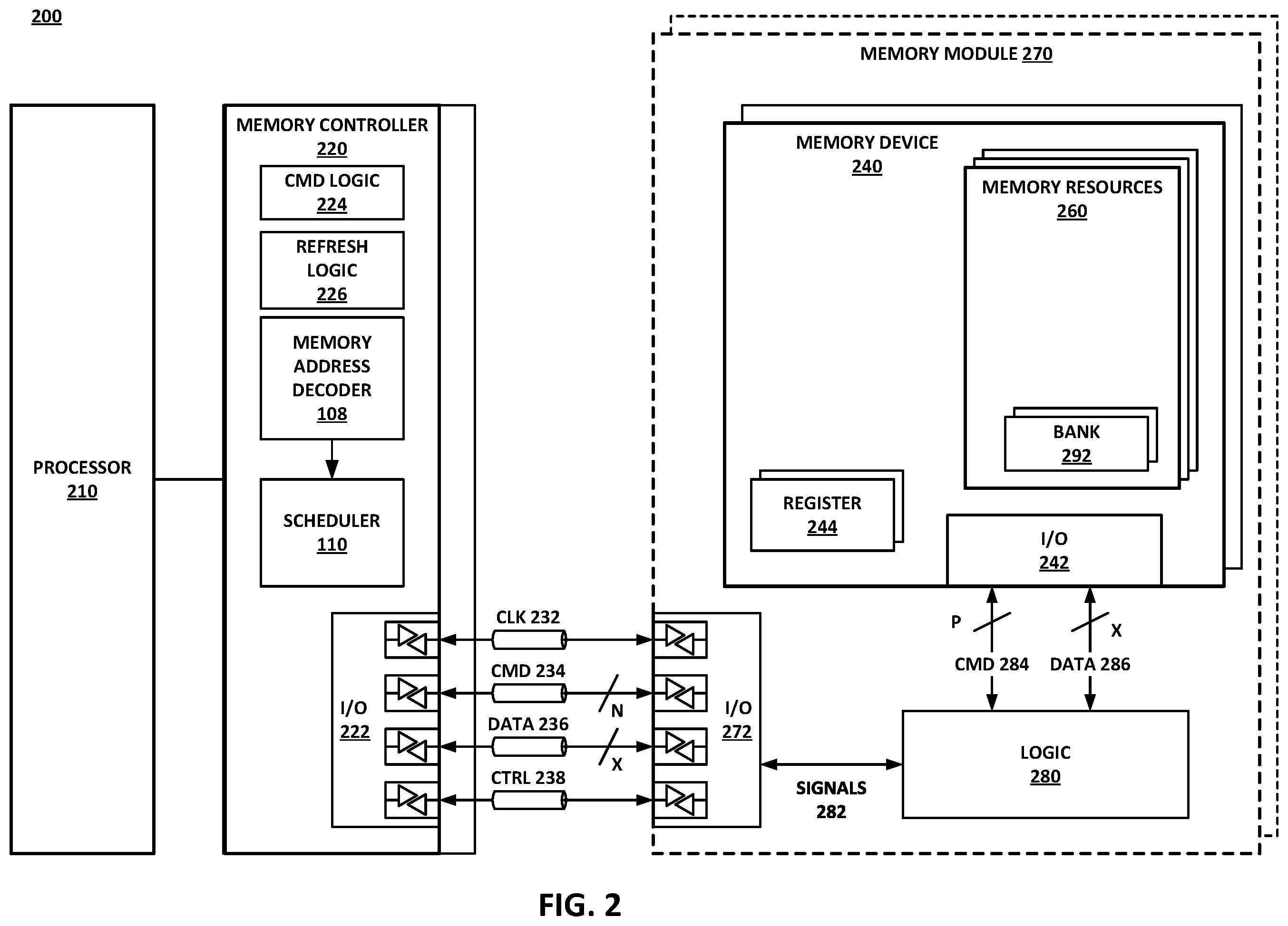 Patent US12417042 Figure 2 – Detection of data corruption in memory address decode circuitry