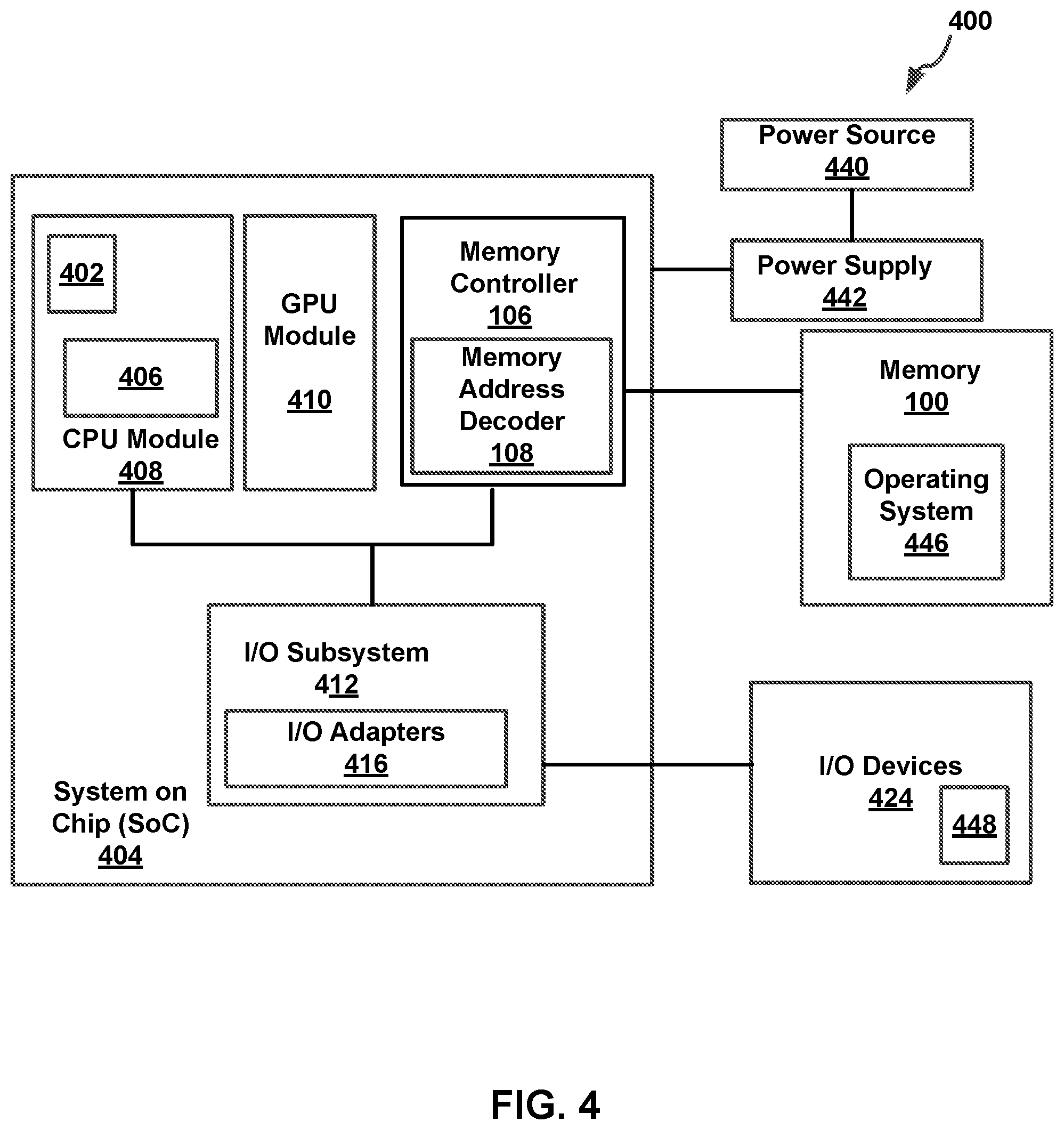 Patent US12417042 Figure 4 – Detection of data corruption in memory address decode circuitry