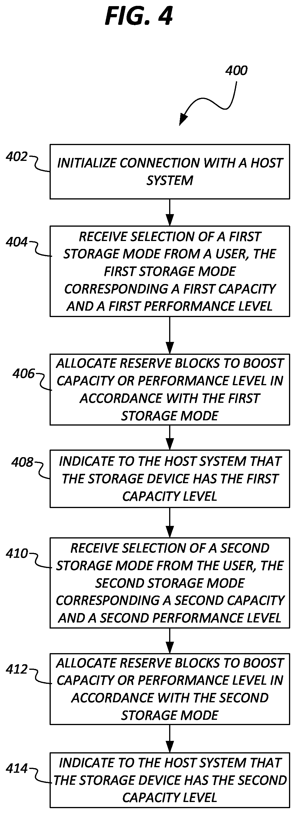 Patent US12417043 Figure 3 – Selectable performance boost for storage devices