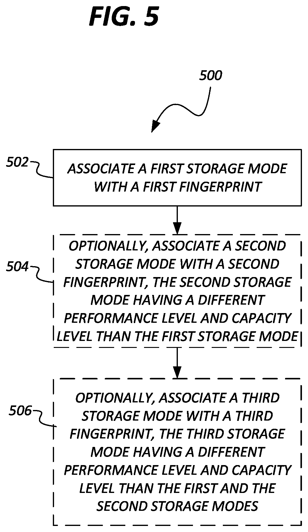 Patent US12417043 Figure 4 – Selectable performance boost for storage devices