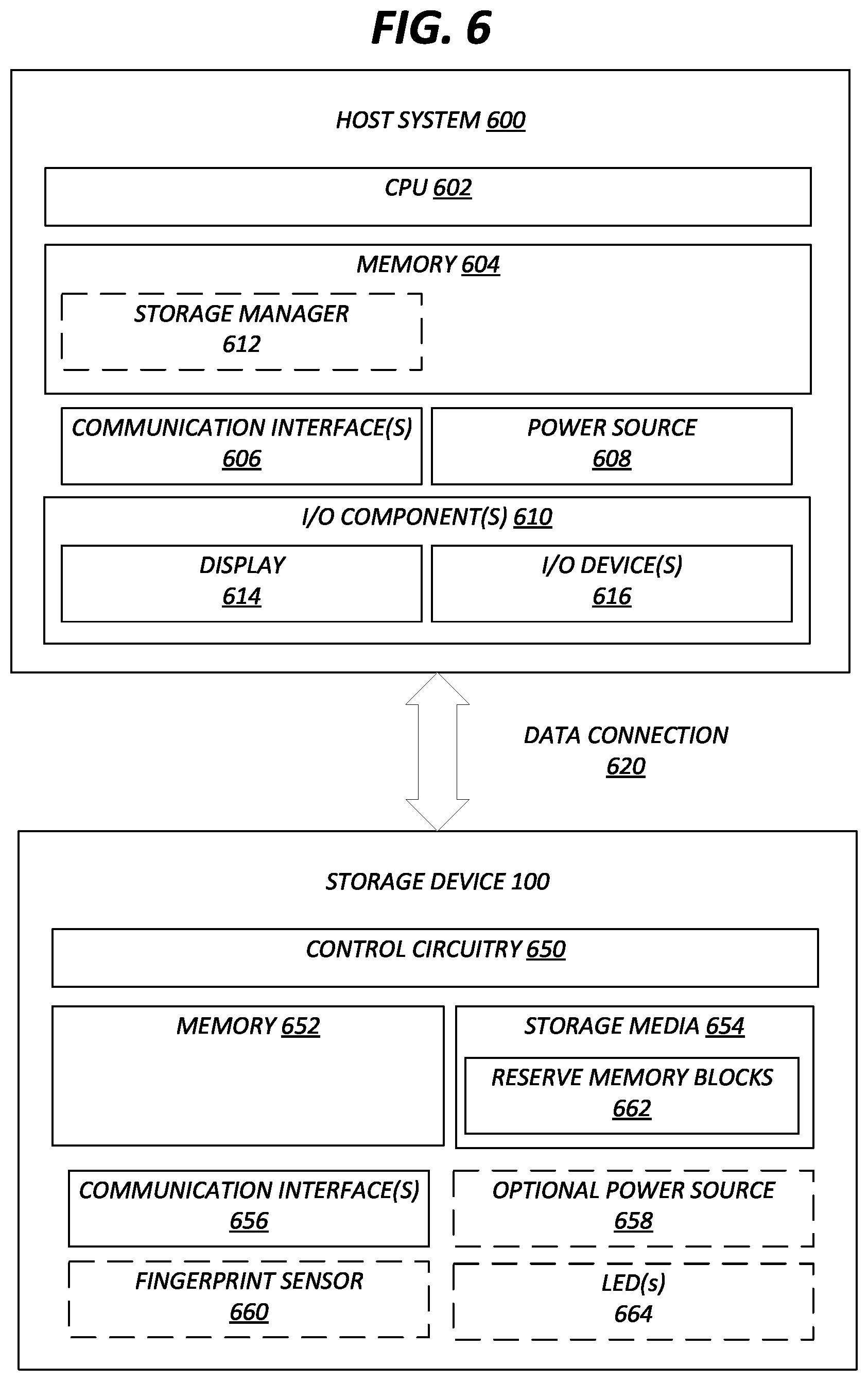 Patent US12417043 Figure 5 – Selectable performance boost for storage devices