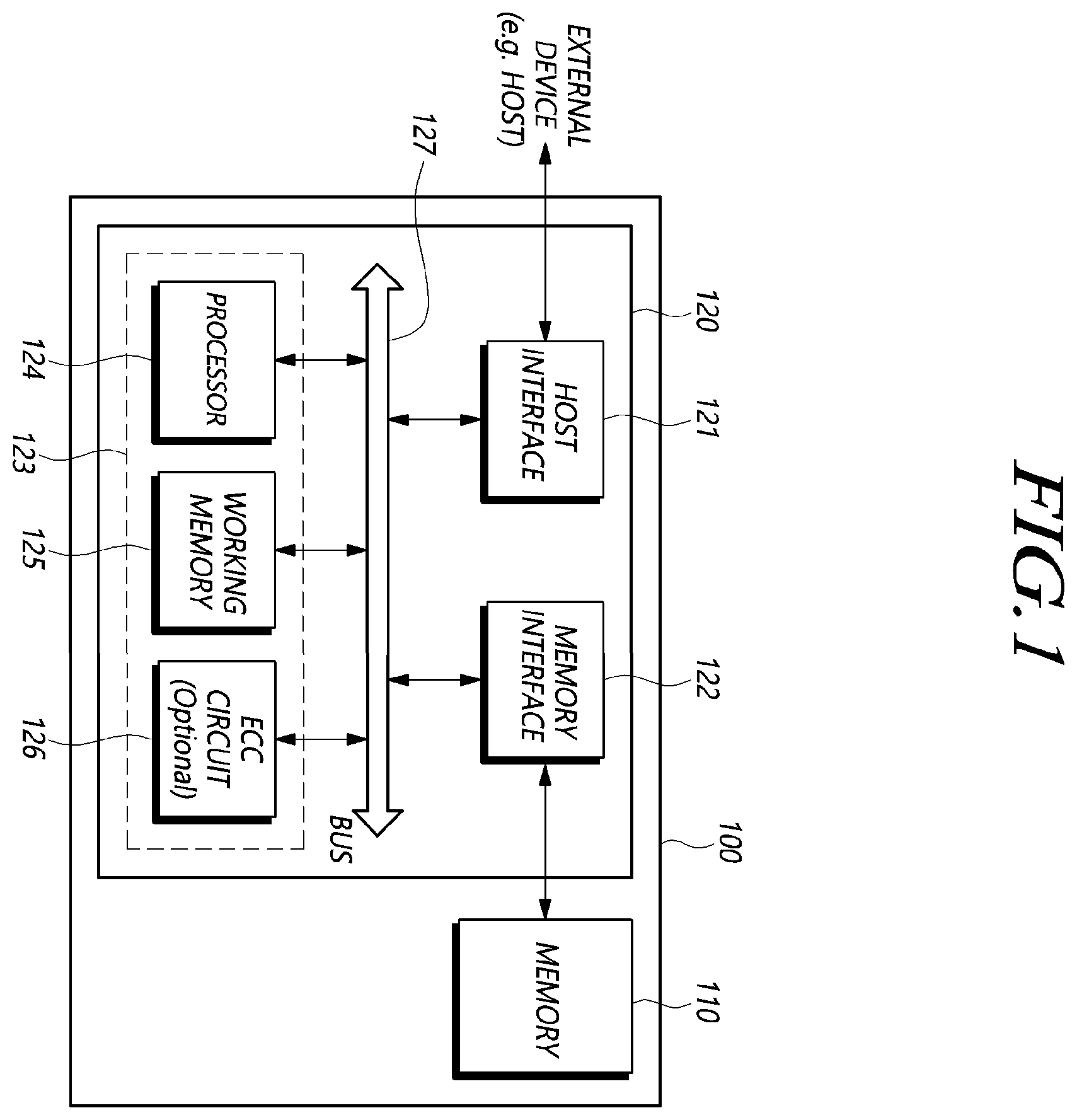 Patent US12417044 Figure 1 – Storage device distributing bad memory units in super memory block and operating method of the storage device