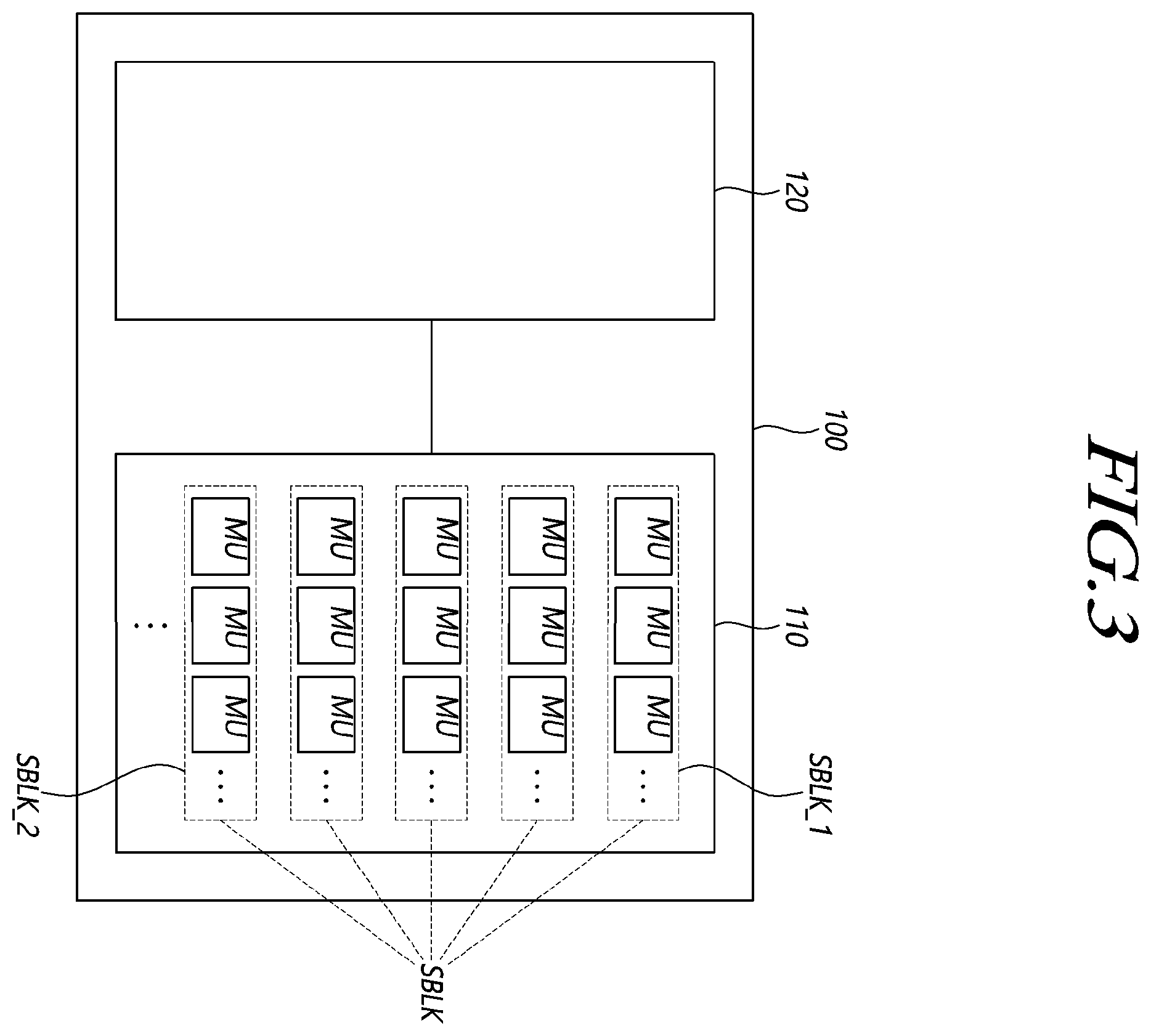 Patent US12417044 Figure 3 – Storage device distributing bad memory units in super memory block and operating method of the storage device