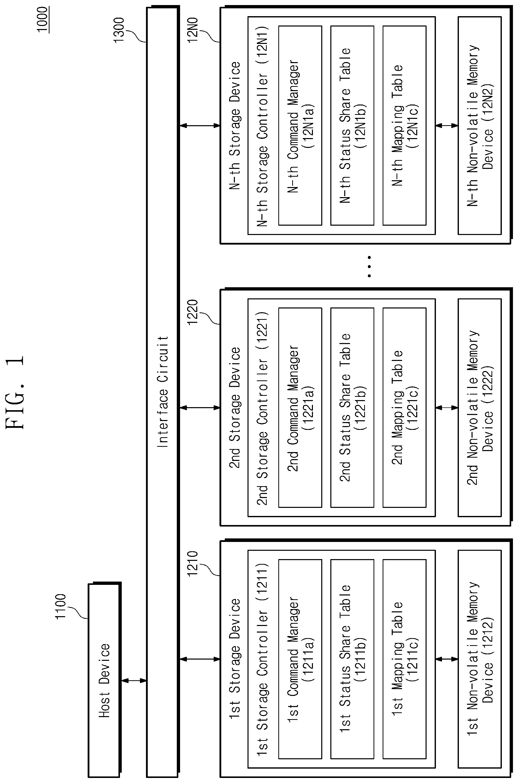 Patent US12417045 — Electronic device storing mapping information and method of operating the same — Figure 1