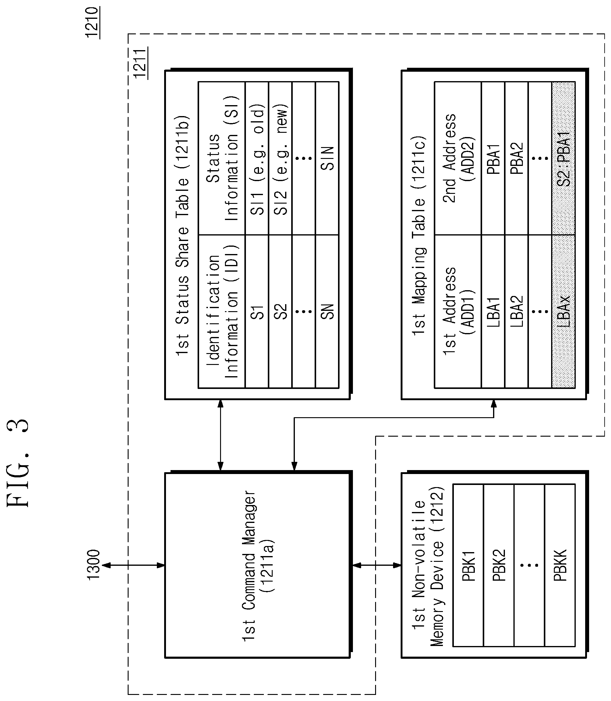 Patent US12417045 Figure 3 – Electronic device storing mapping information and method of operating the same