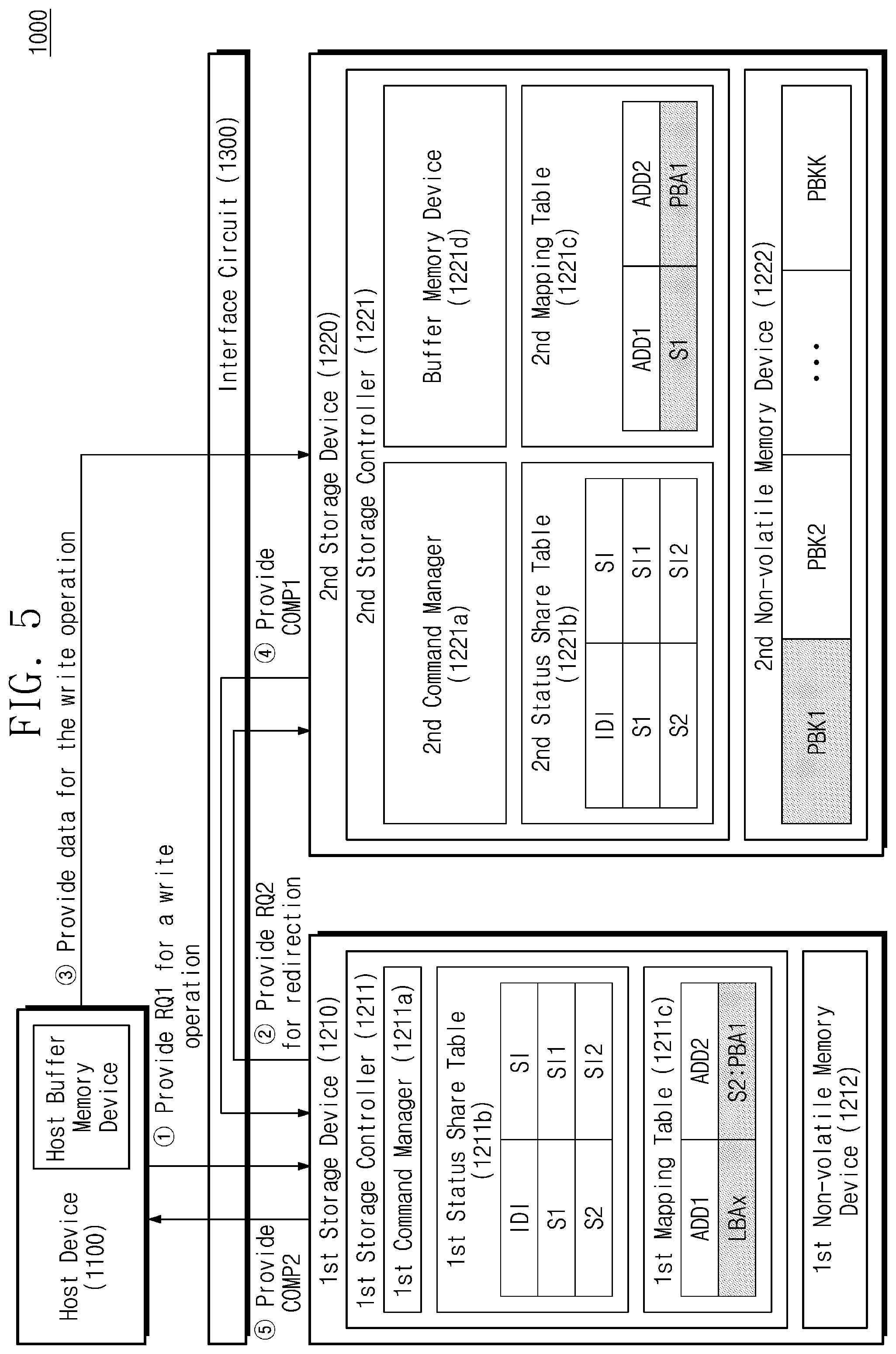 Patent US12417045 Figure 5 – Electronic device storing mapping information and method of operating the same
