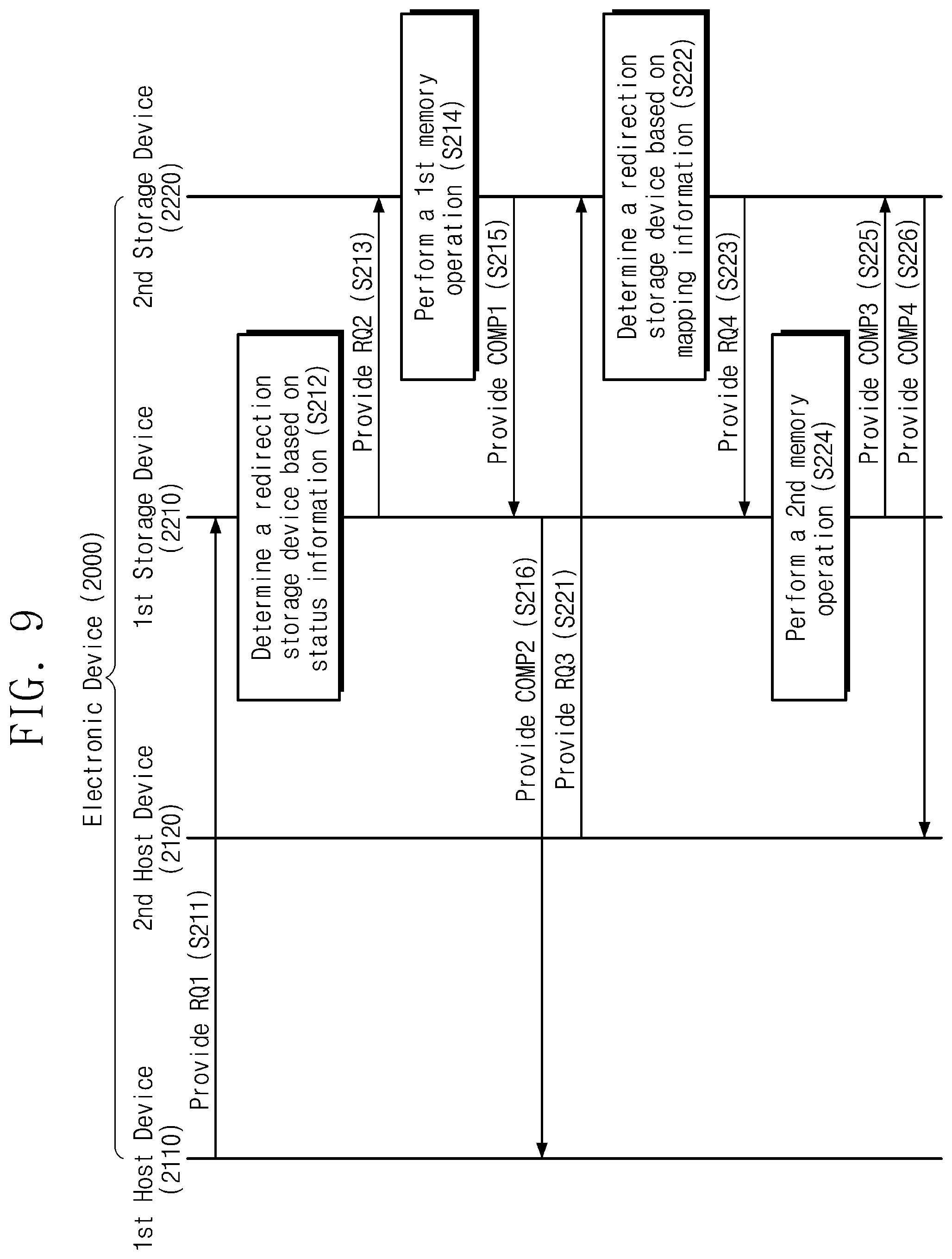 Patent US12417045 Figure 9 – Electronic device storing mapping information and method of operating the same