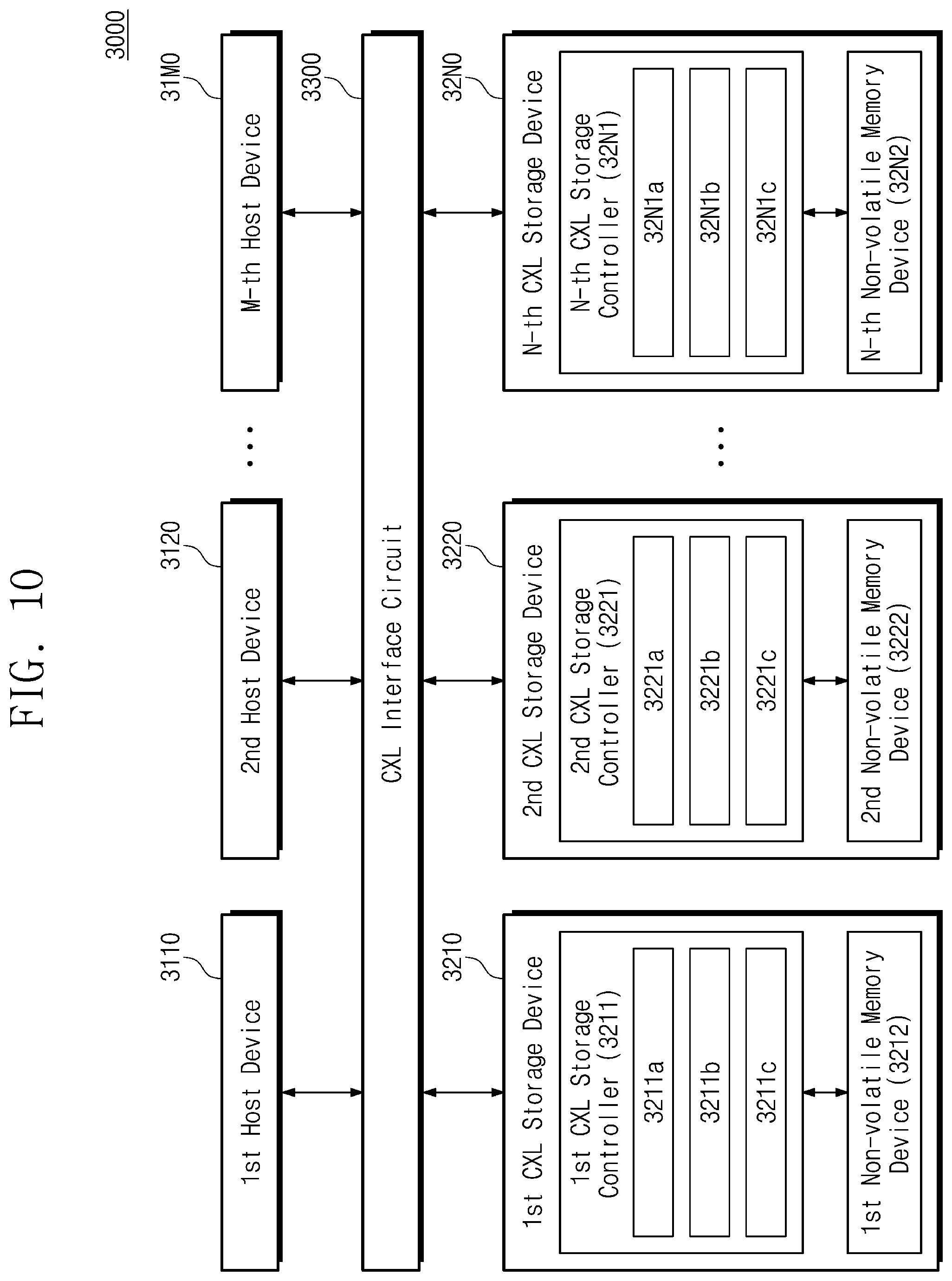 Patent US12417045 Figure 10 – Electronic device storing mapping information and method of operating the same