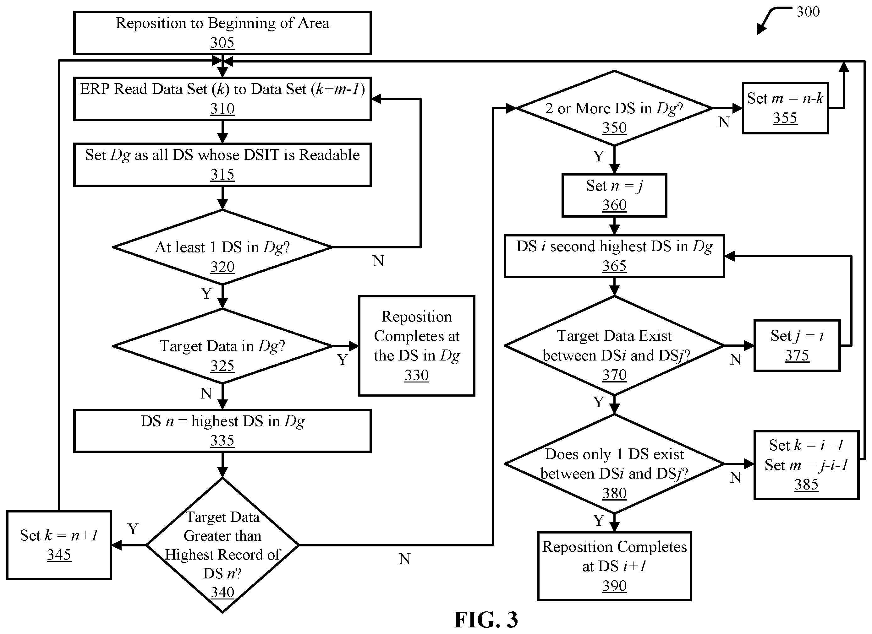 Patent US12417046 Figure 3 – Tape drive repositioning