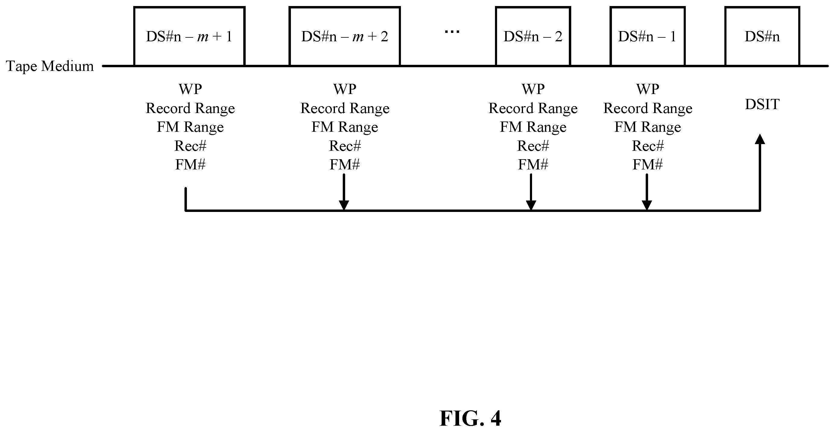 Patent US12417046 Figure 4 – Tape drive repositioning