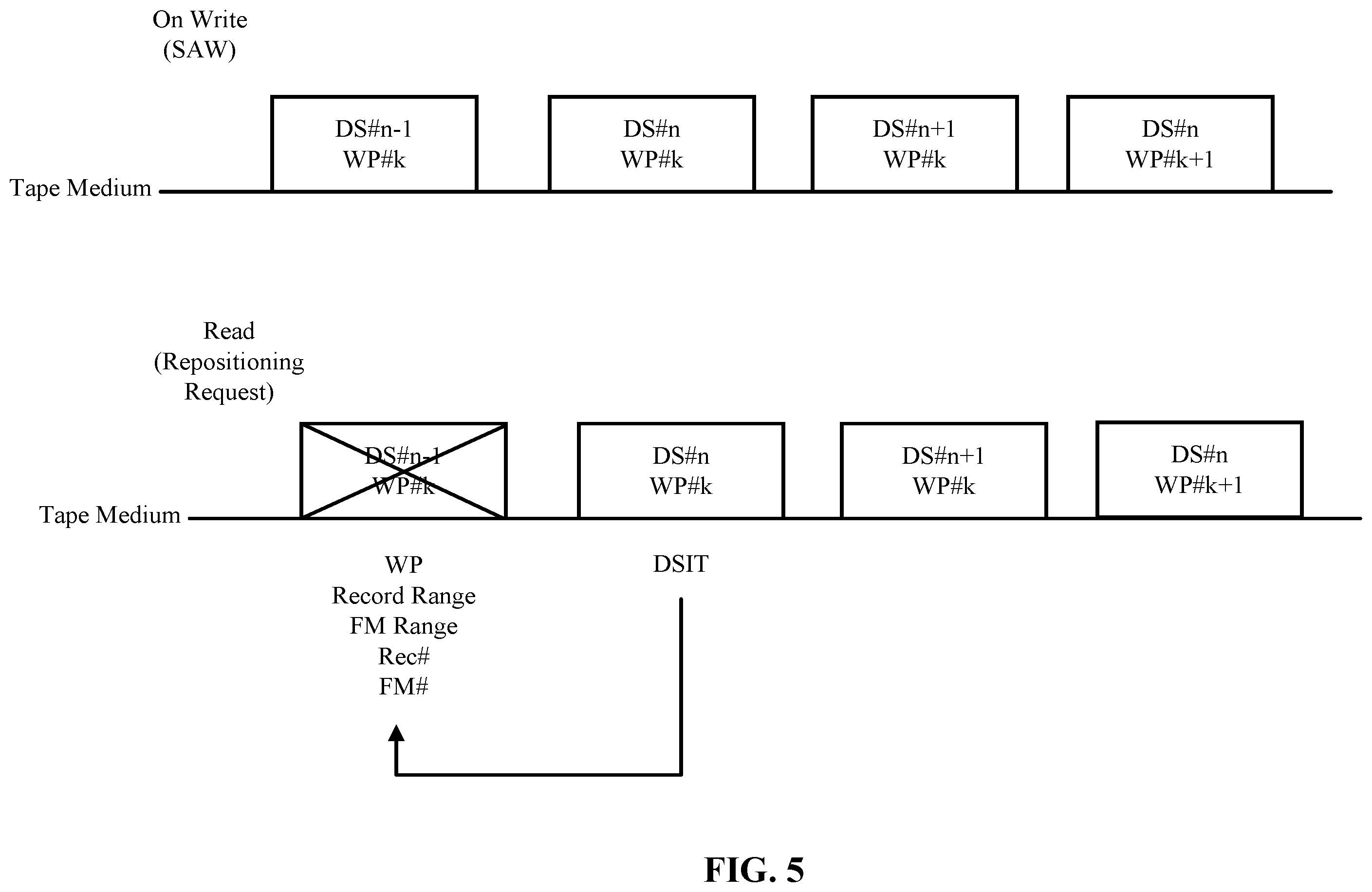 Patent US12417046 Figure 5 – Tape drive repositioning