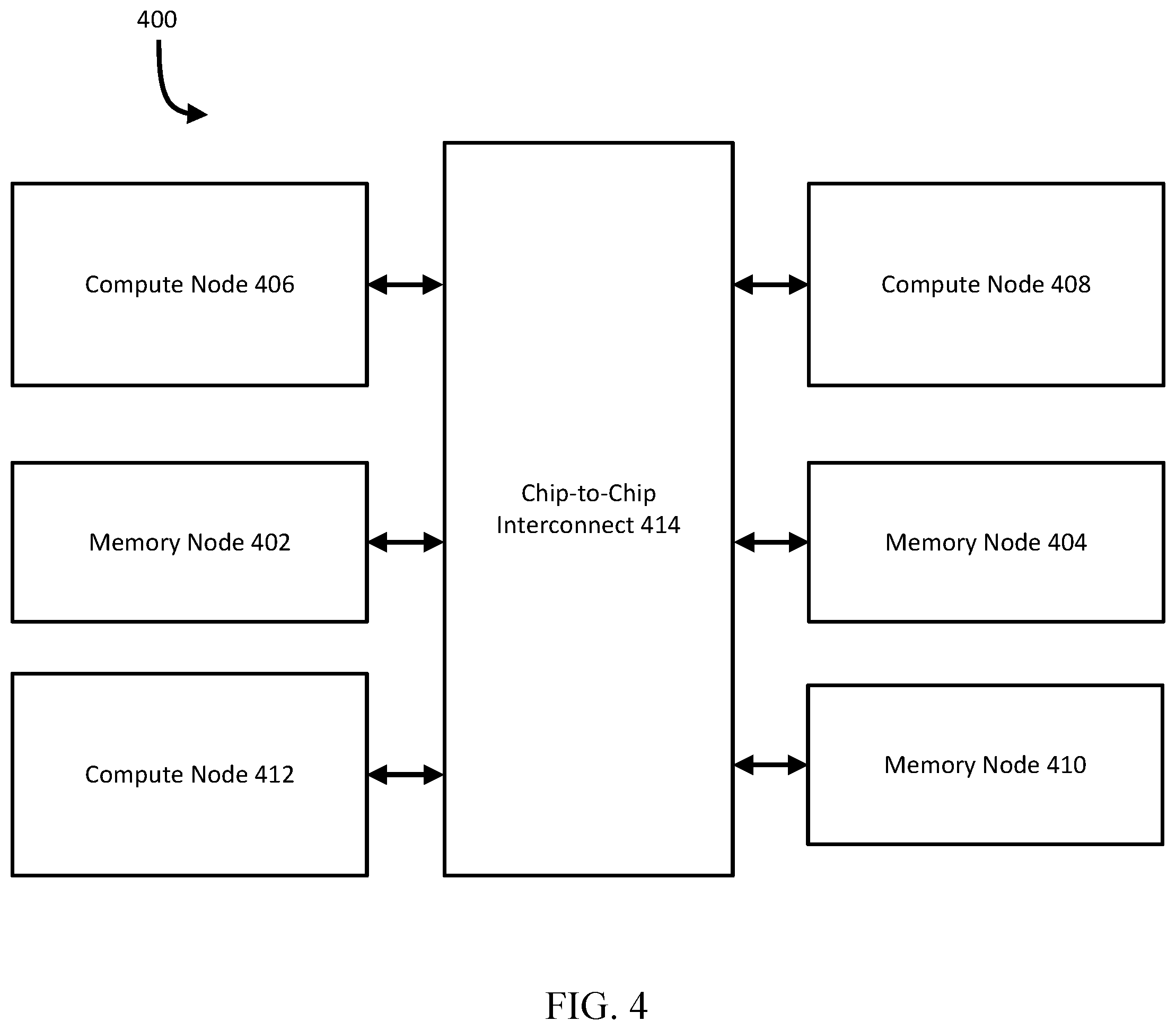 Patent US12417047 Figure 4 – Heterogeneous ML accelerator cluster with flexible system resource balance