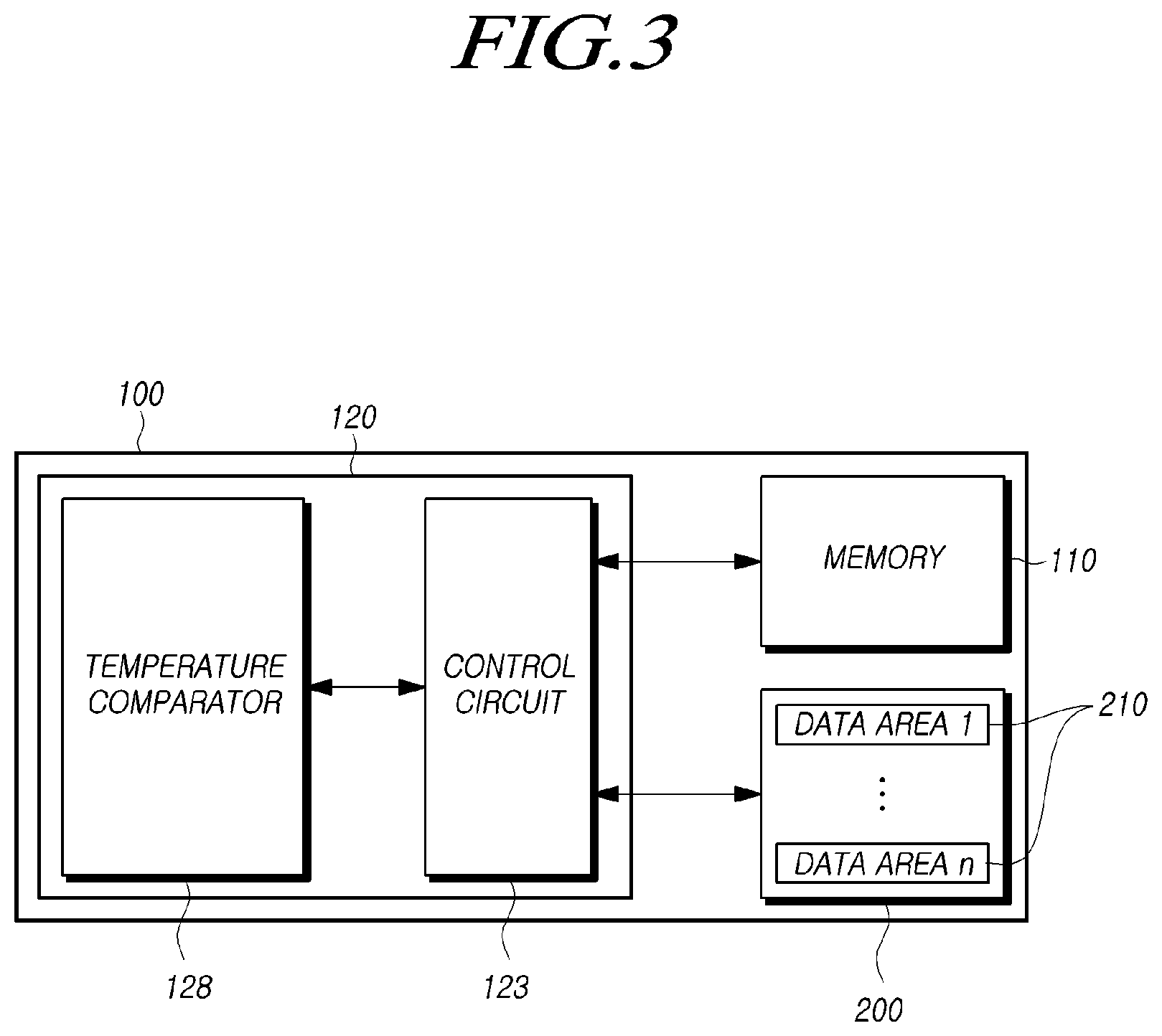 Patent US12417048 Figure 3 – Controller capable of adjusting system temperature, storage device including the controller, and method of operating the storage device