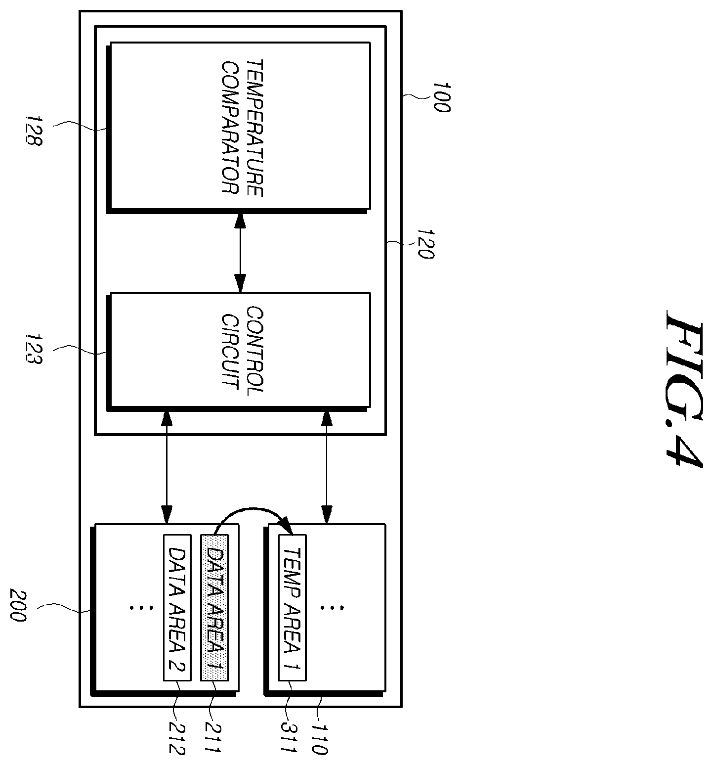 Patent US12417048 Figure 4 – Controller capable of adjusting system temperature, storage device including the controller, and method of operating the storage device