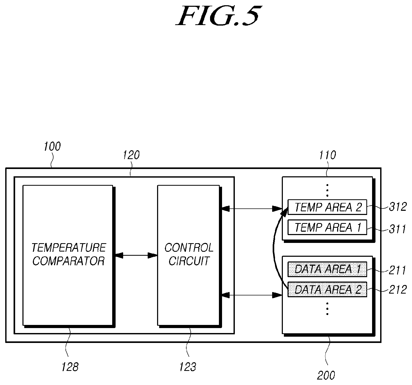 Patent US12417048 Figure 5 – Controller capable of adjusting system temperature, storage device including the controller, and method of operating the storage device
