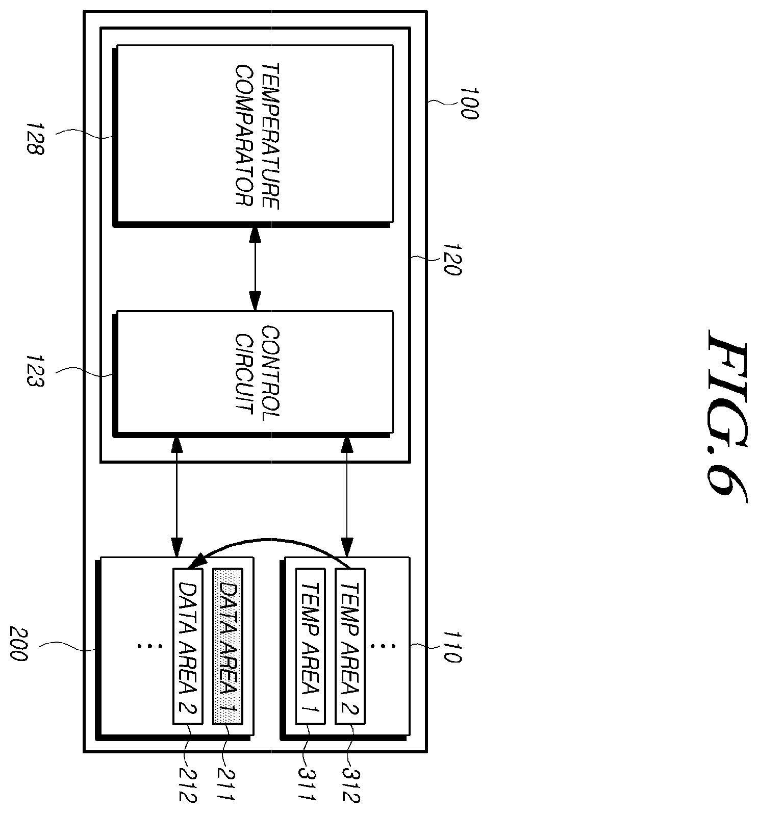 Patent US12417048 Figure 6 – Controller capable of adjusting system temperature, storage device including the controller, and method of operating the storage device