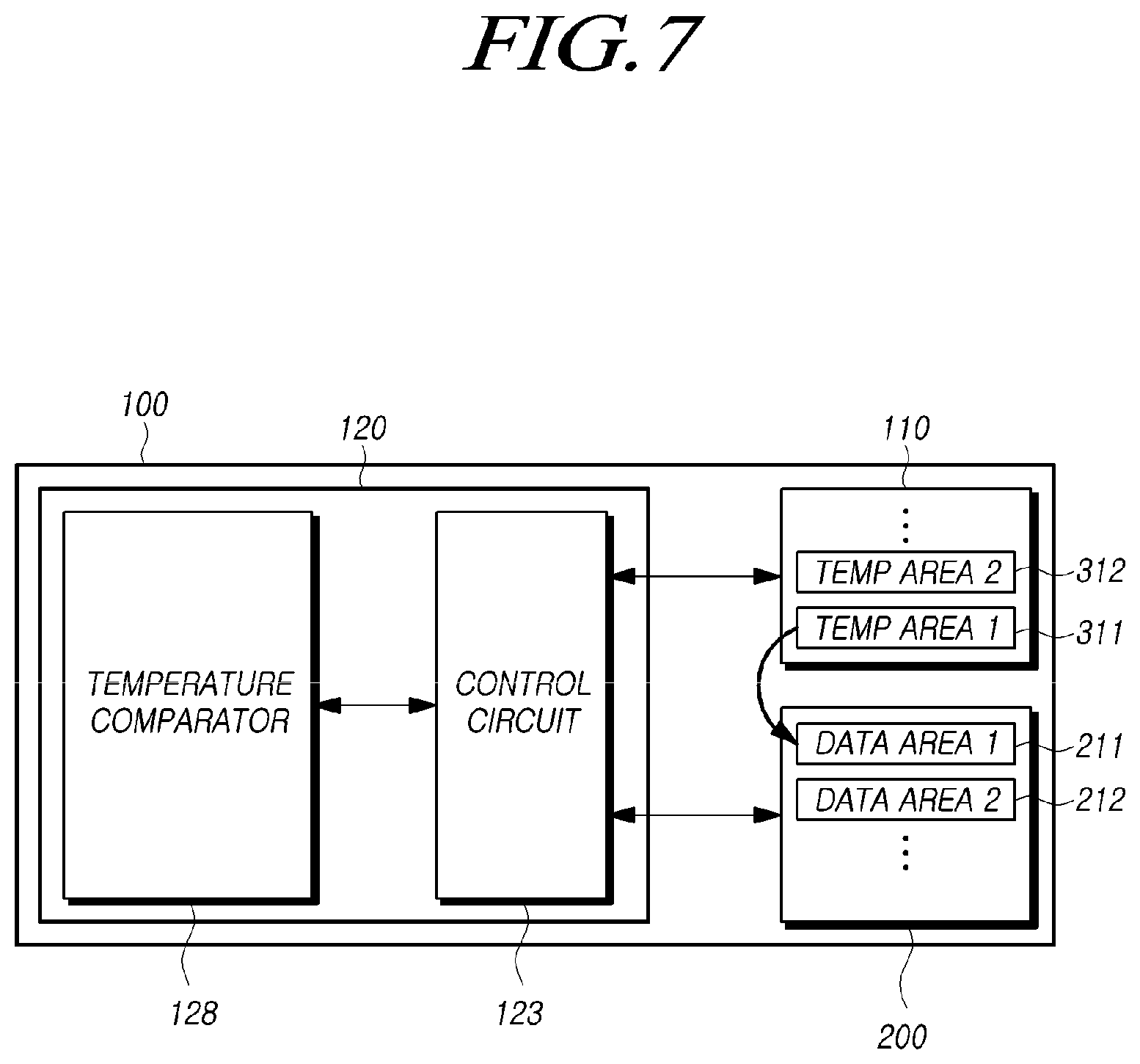 Patent US12417048 Figure 7 – Controller capable of adjusting system temperature, storage device including the controller, and method of operating the storage device
