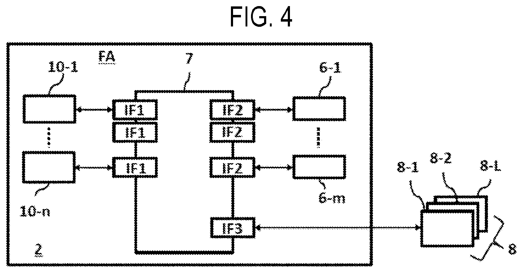 Patent US12417049 Figure 4 – Management apparatus, method of processing data, recording medium, method of manufacturing semiconductor device, and processing system