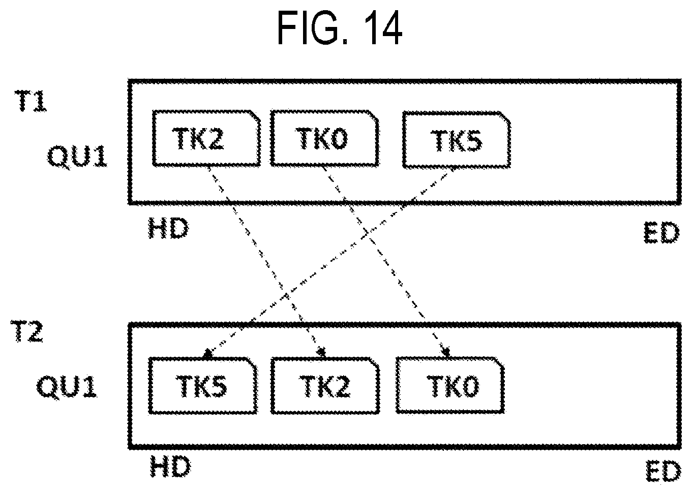 Patent US12417049 Figure 14 – Management apparatus, method of processing data, recording medium, method of manufacturing semiconductor device, and processing system