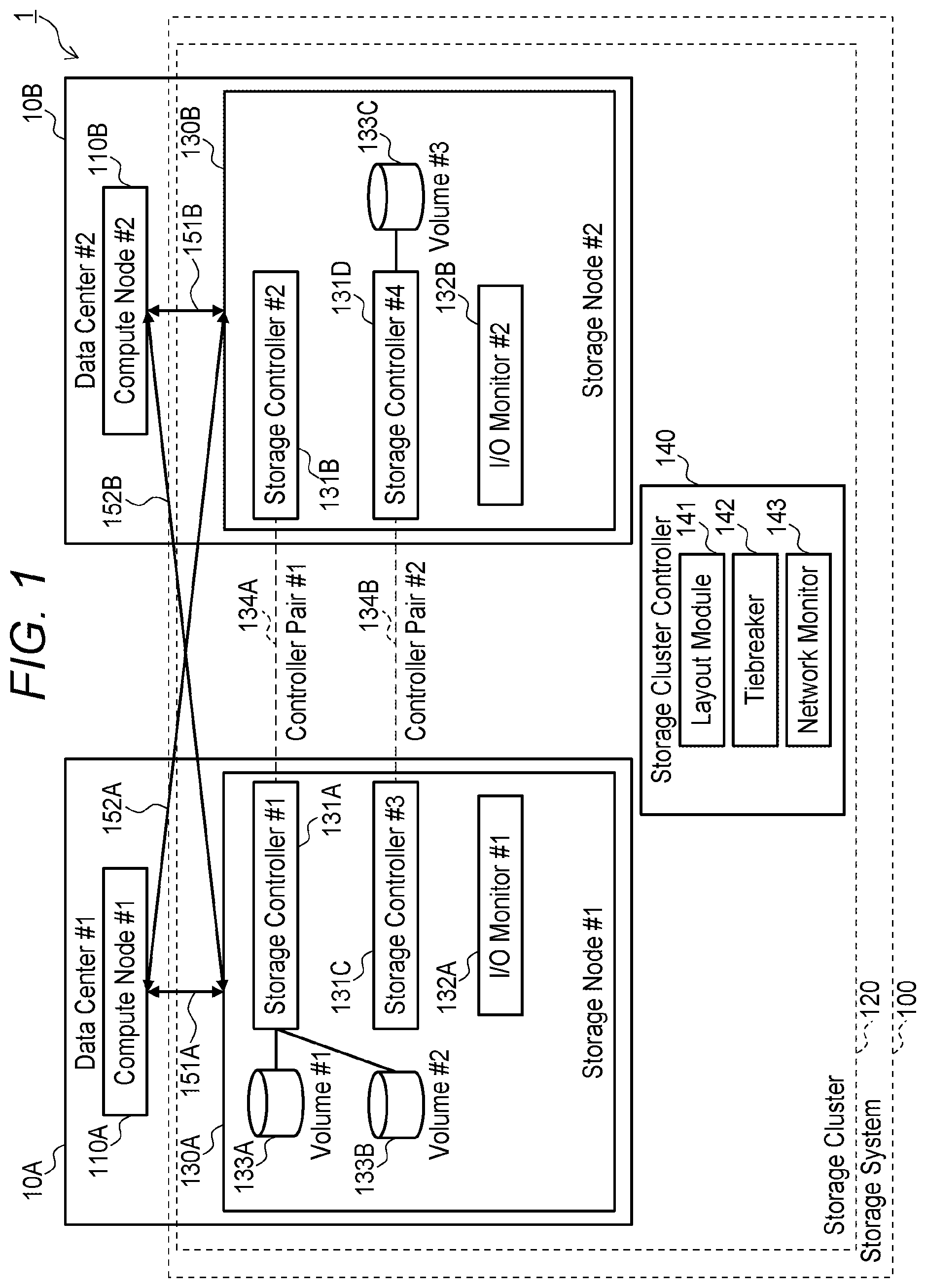 Patent US12417050 Figure 1 – Computer system and storage control method