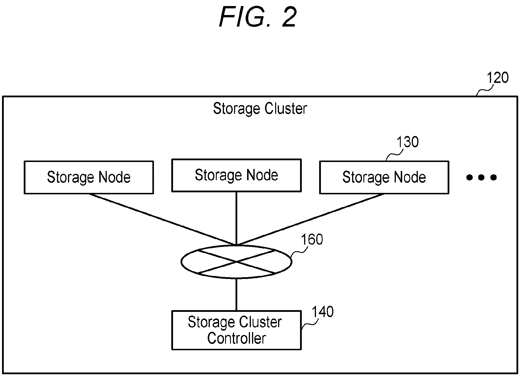 Patent US12417050 Figure 2 – Computer system and storage control method