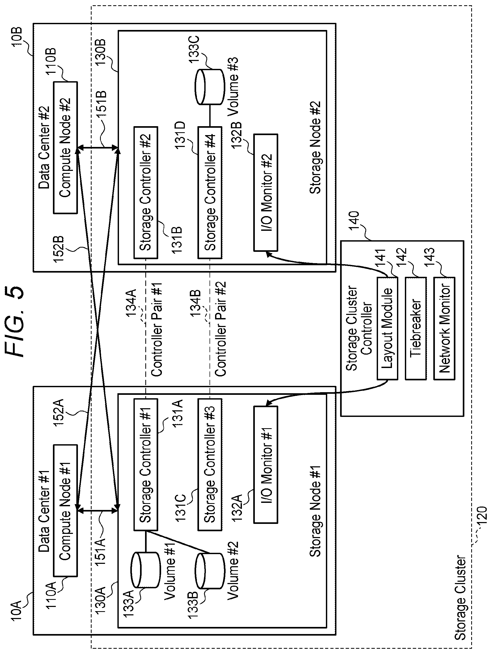Patent US12417050 Figure 5 – Computer system and storage control method