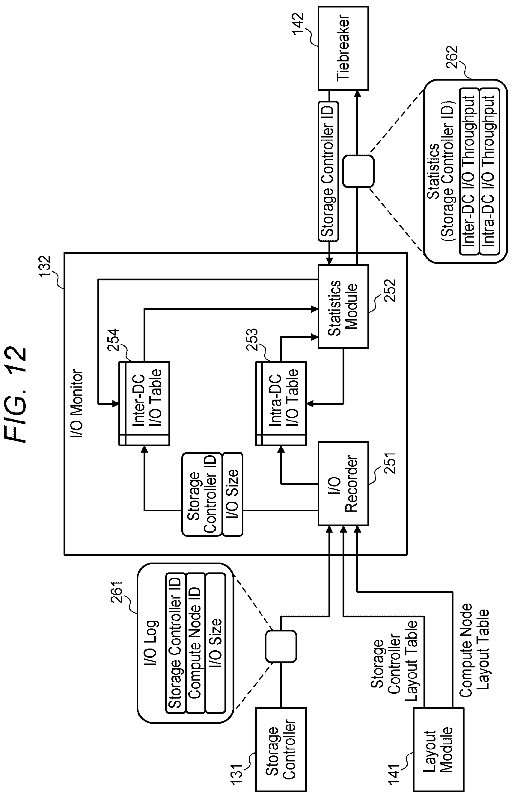 Patent US12417050 Figure 11 – Computer system and storage control method