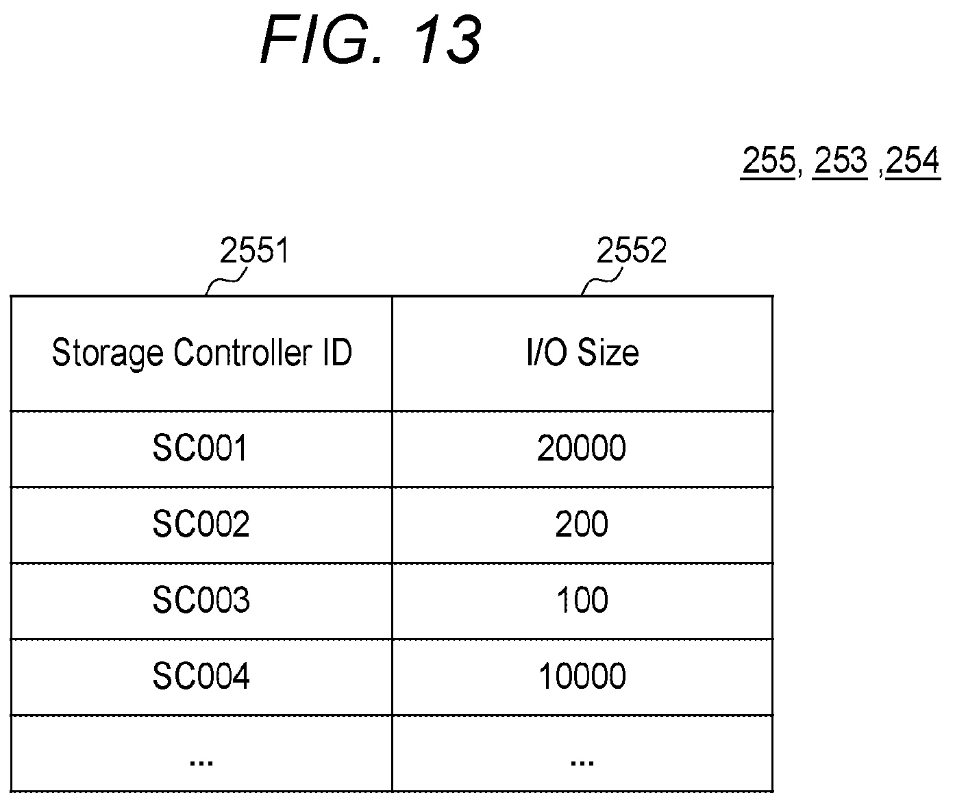Patent US12417050 Figure 12 – Computer system and storage control method