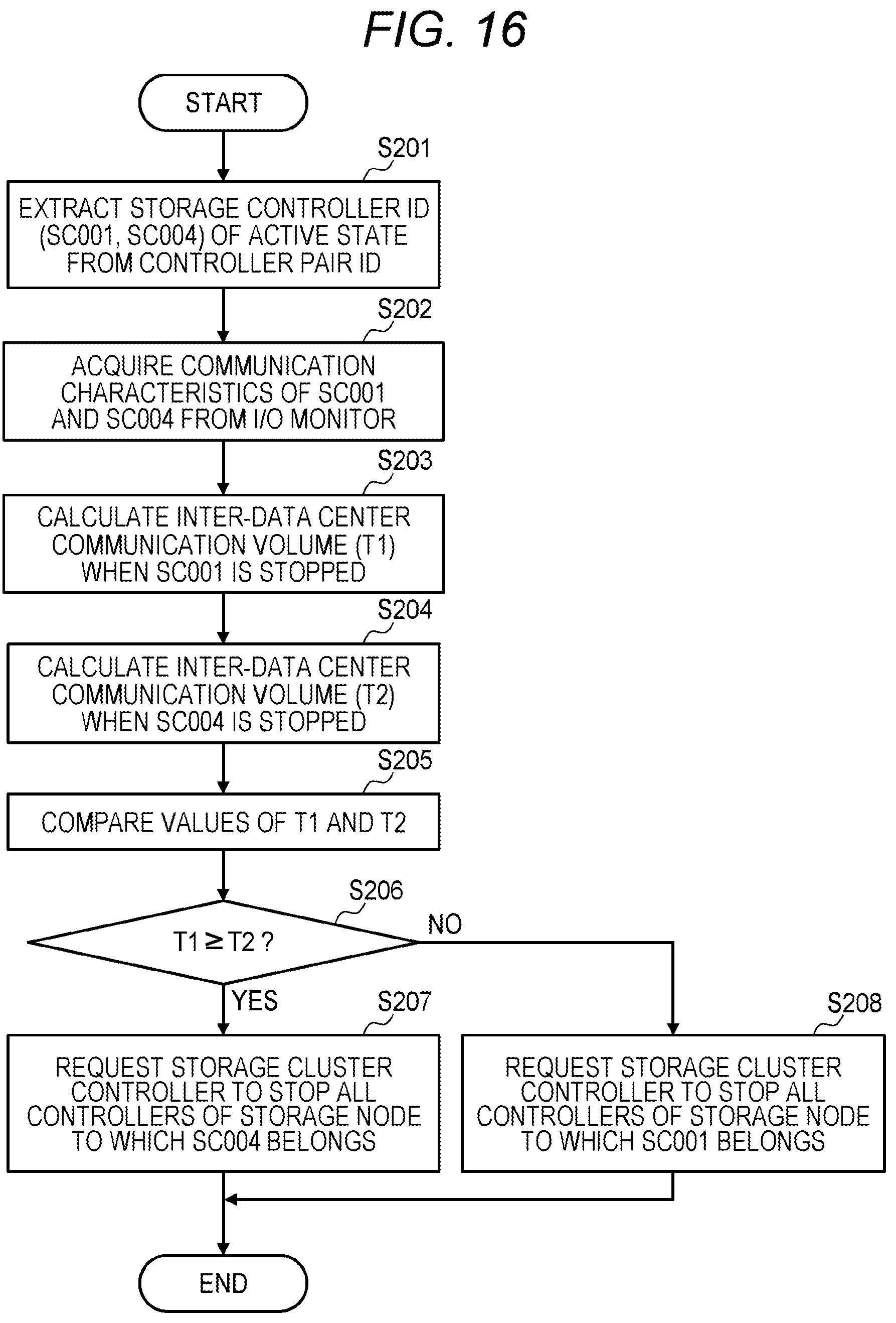 Patent US12417050 Figure 15 – Computer system and storage control method