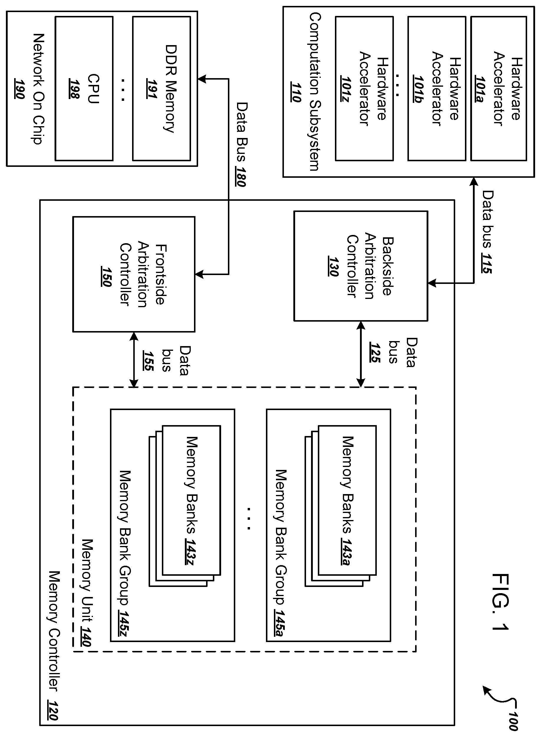 Patent US12417051 Figure 1 – High-performance on-chip memory controller