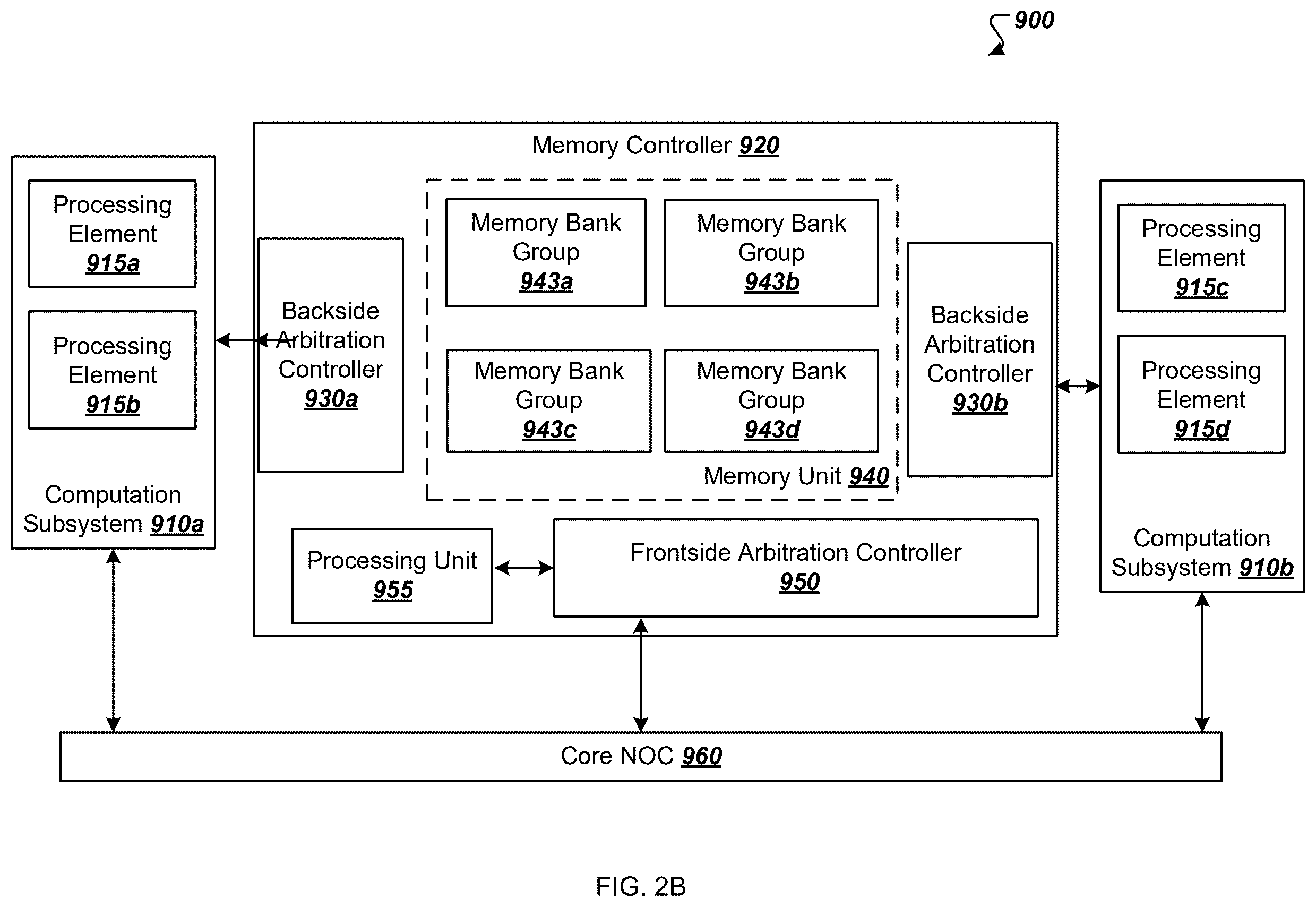 Patent US12417051 Figure 3 – High-performance on-chip memory controller