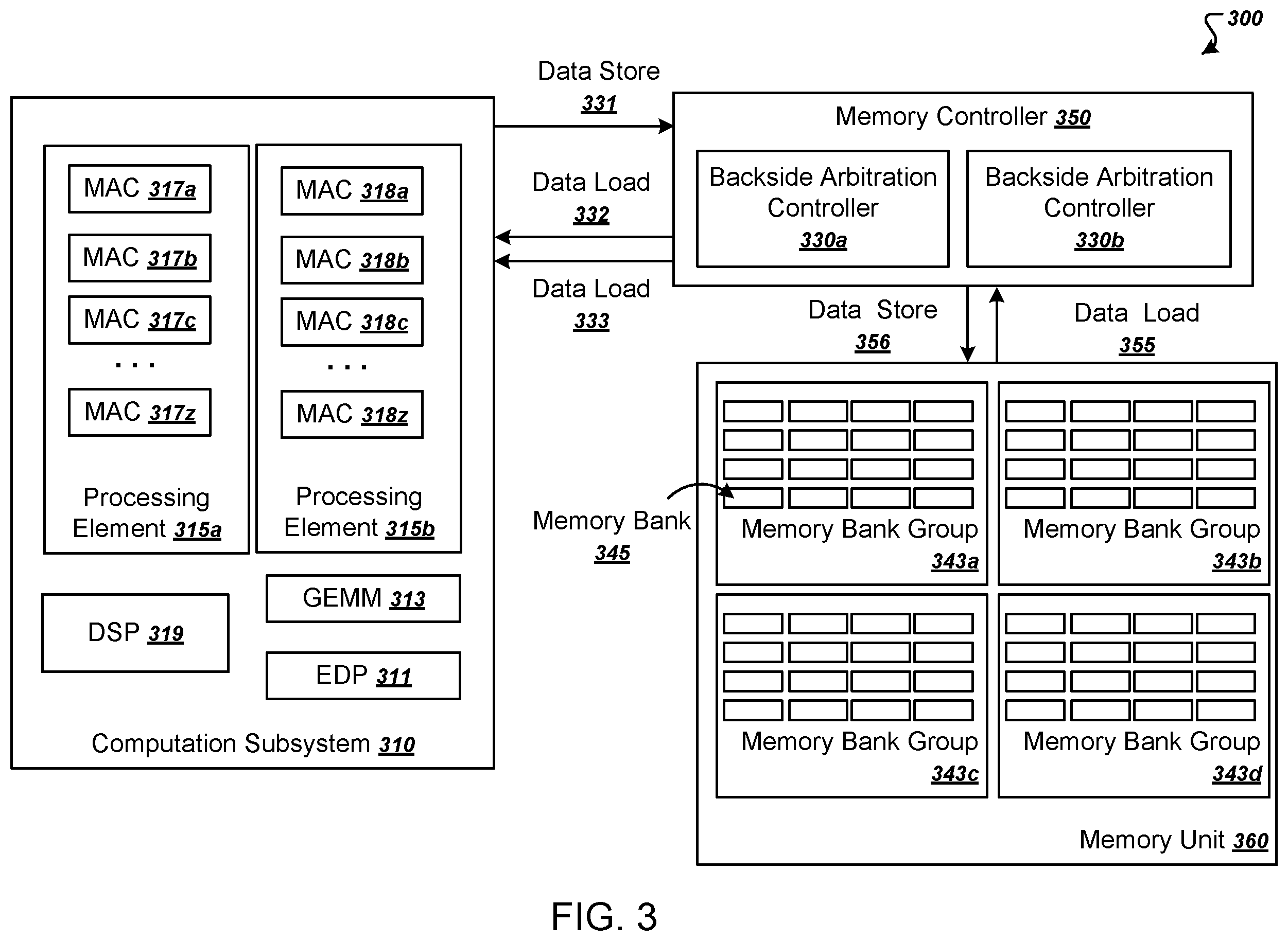 Patent US12417051 Figure 4 – High-performance on-chip memory controller