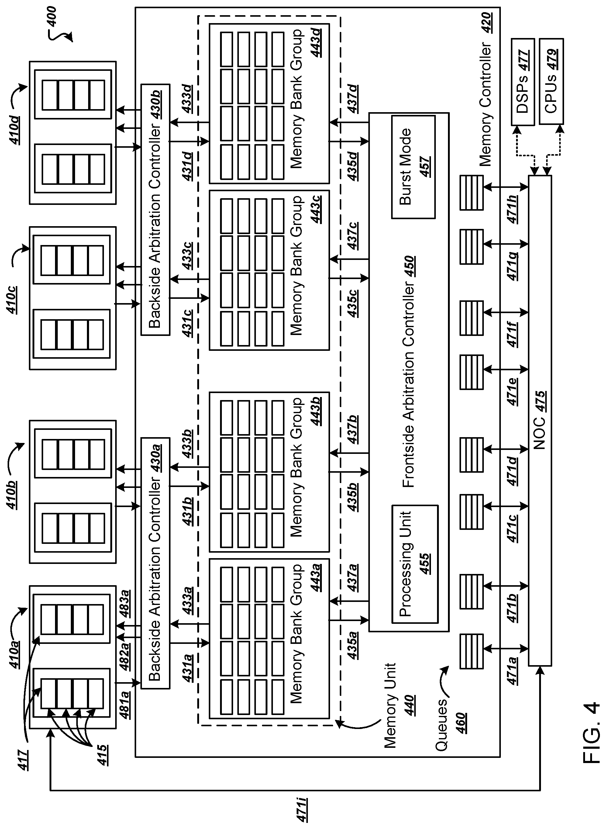 Patent US12417051 Figure 5 – High-performance on-chip memory controller