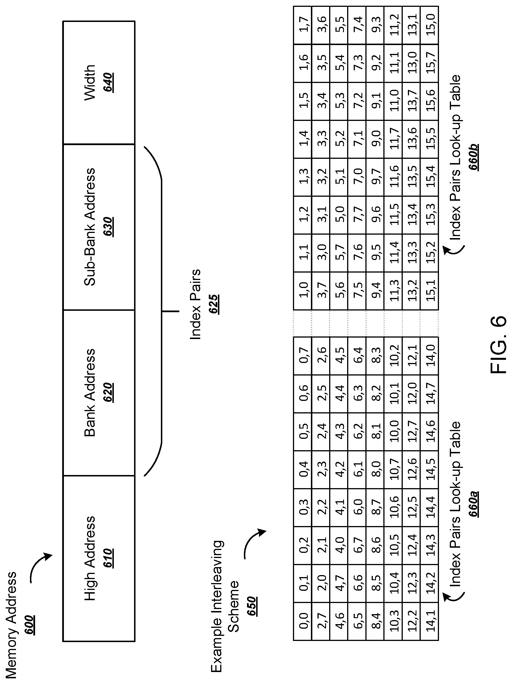 Patent US12417051 Figure 7 – High-performance on-chip memory controller