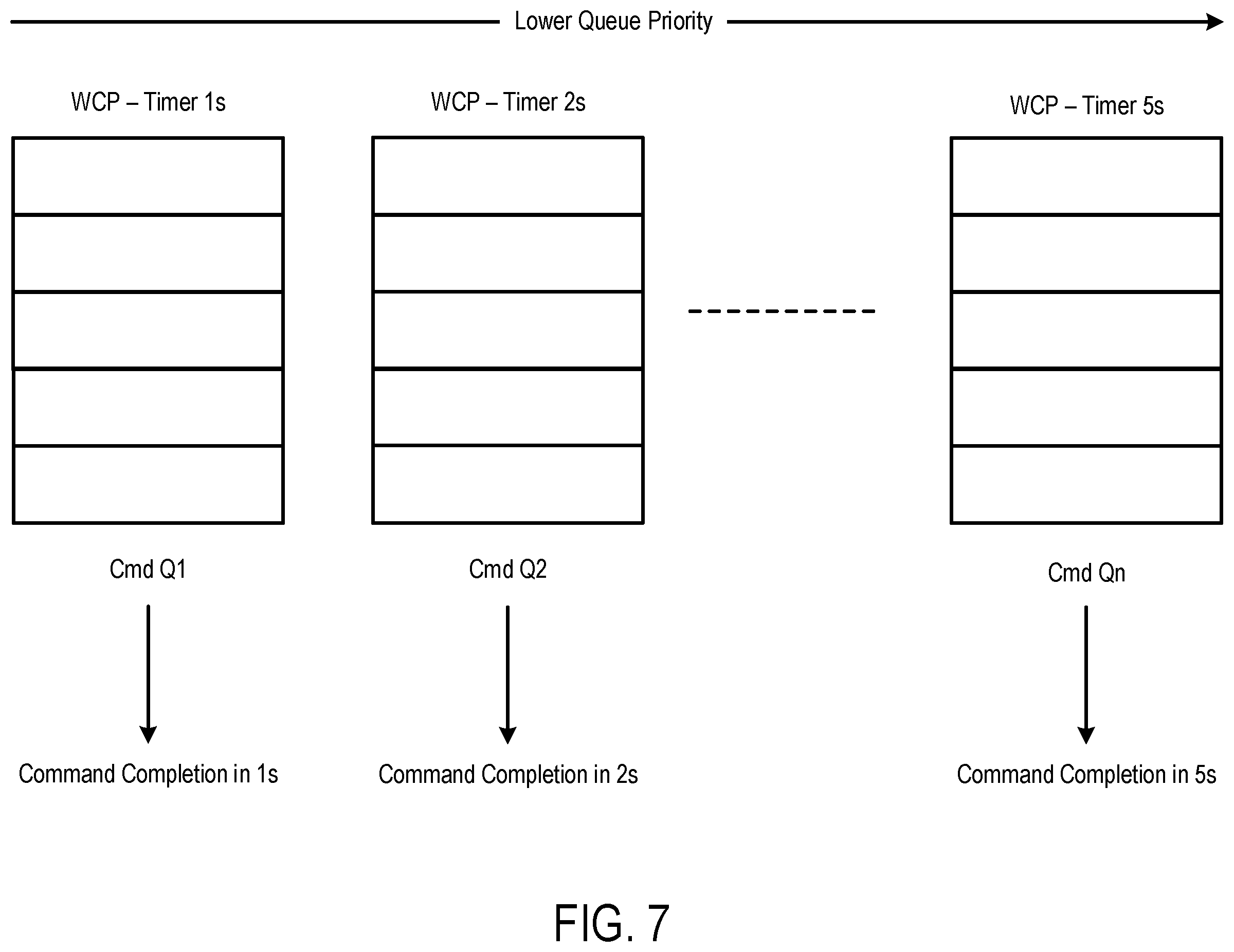 Patent US12417053 Figure 9 – Data storage device and method for delaying execution of a host write command to perform an internal memory operation
