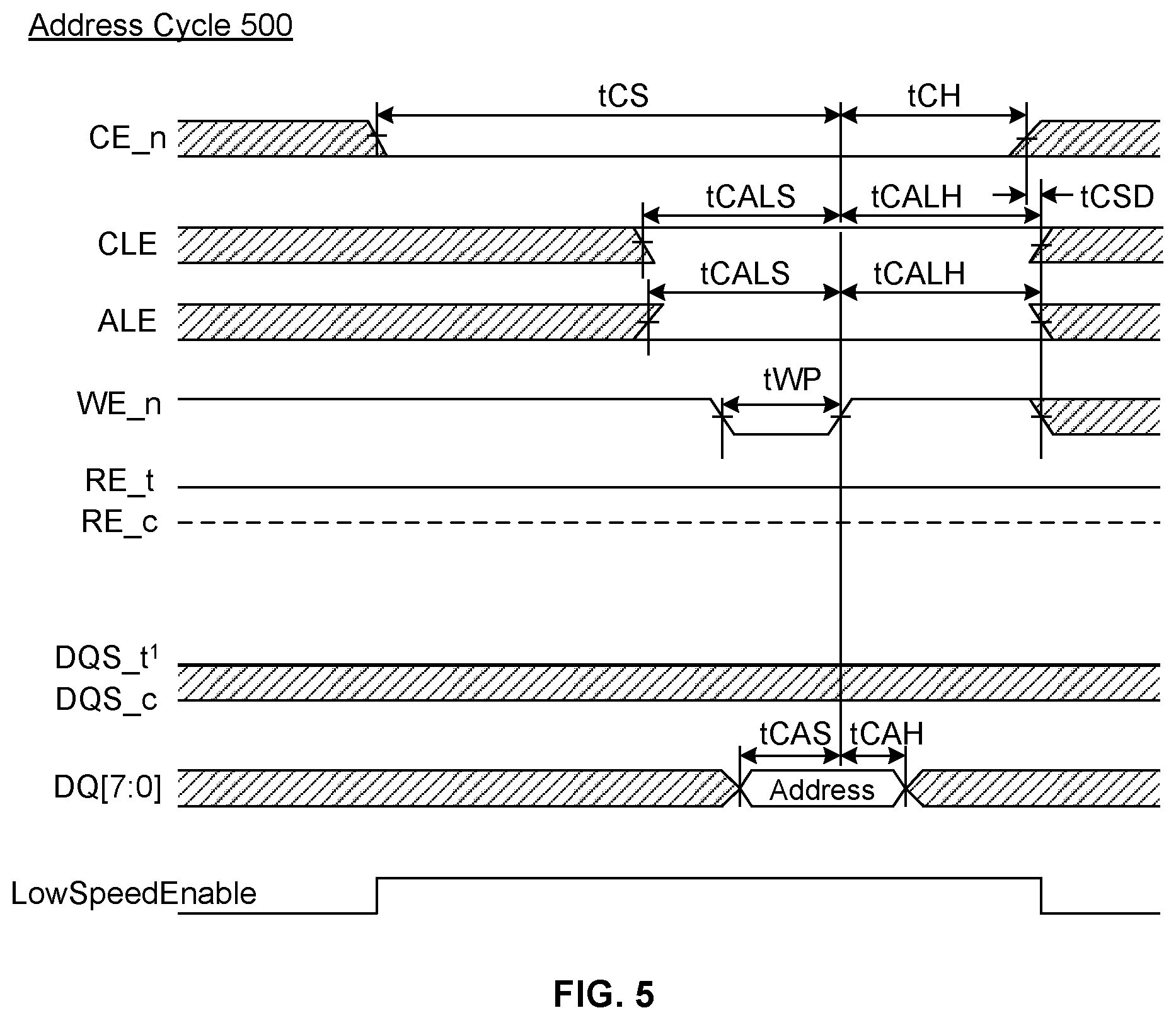 Patent US12417055 Figure 3 – High-performance input buffer and memory device having the same
