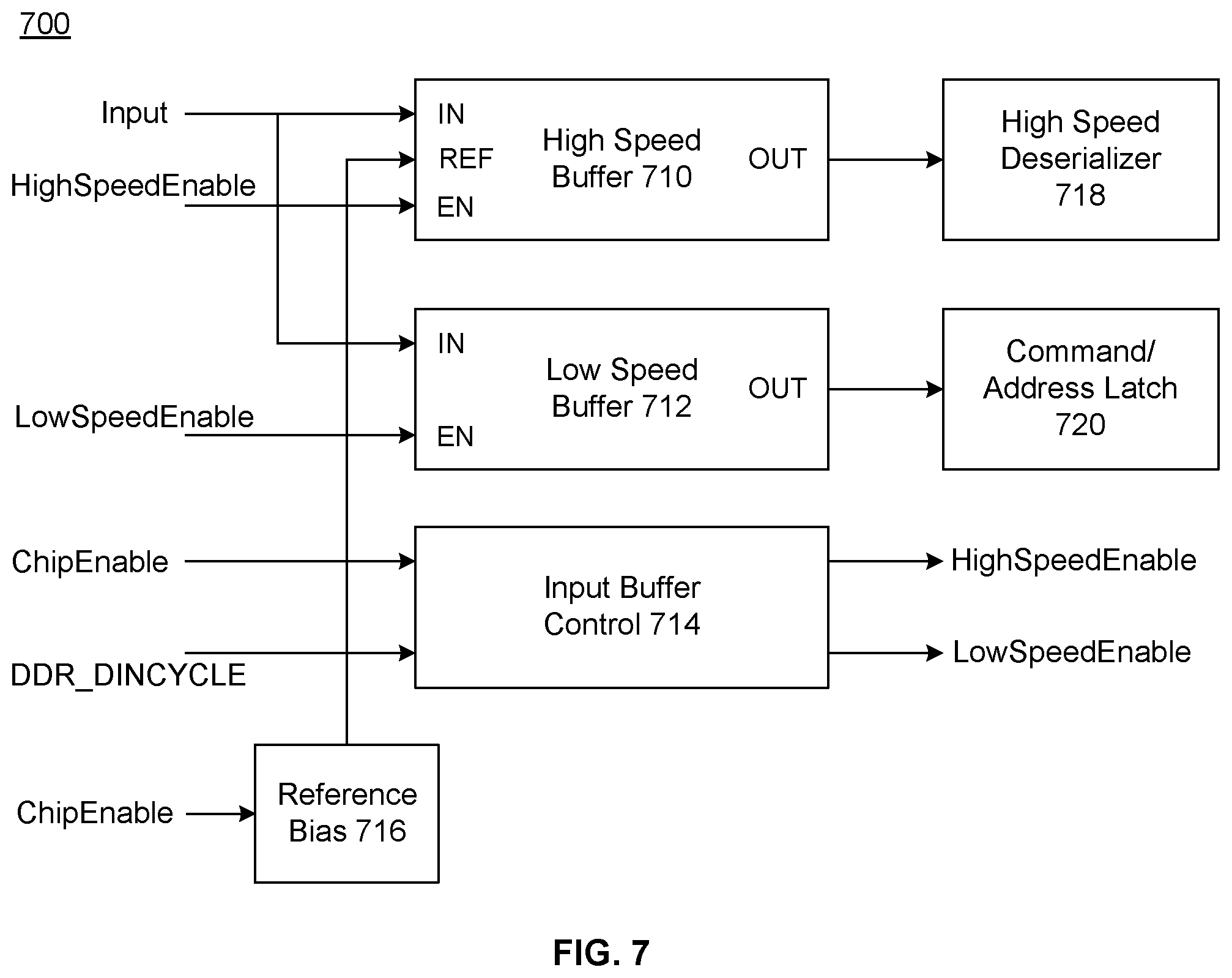 Patent US12417055 Figure 5 – High-performance input buffer and memory device having the same