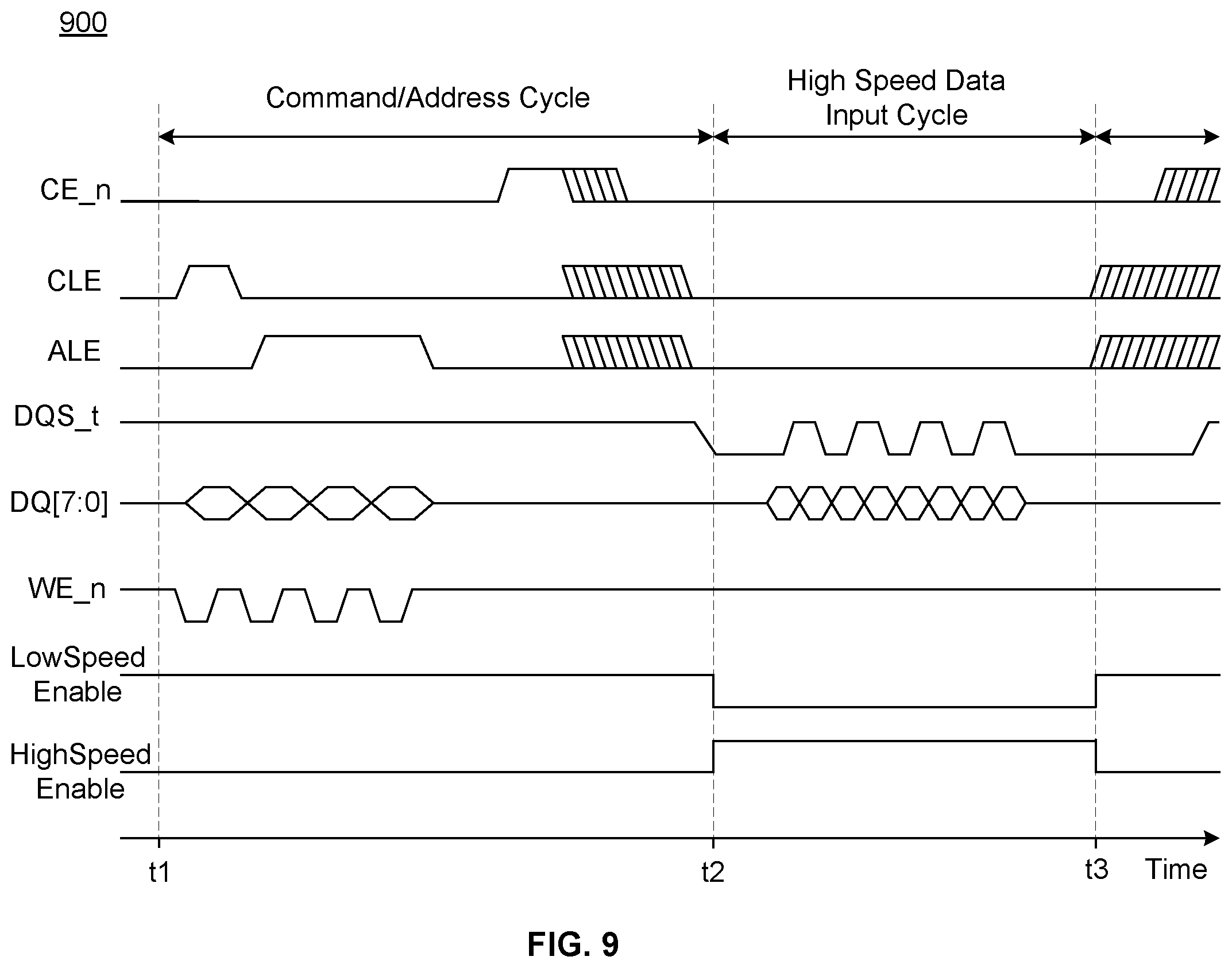 Patent US12417055 Figure 7 – High-performance input buffer and memory device having the same