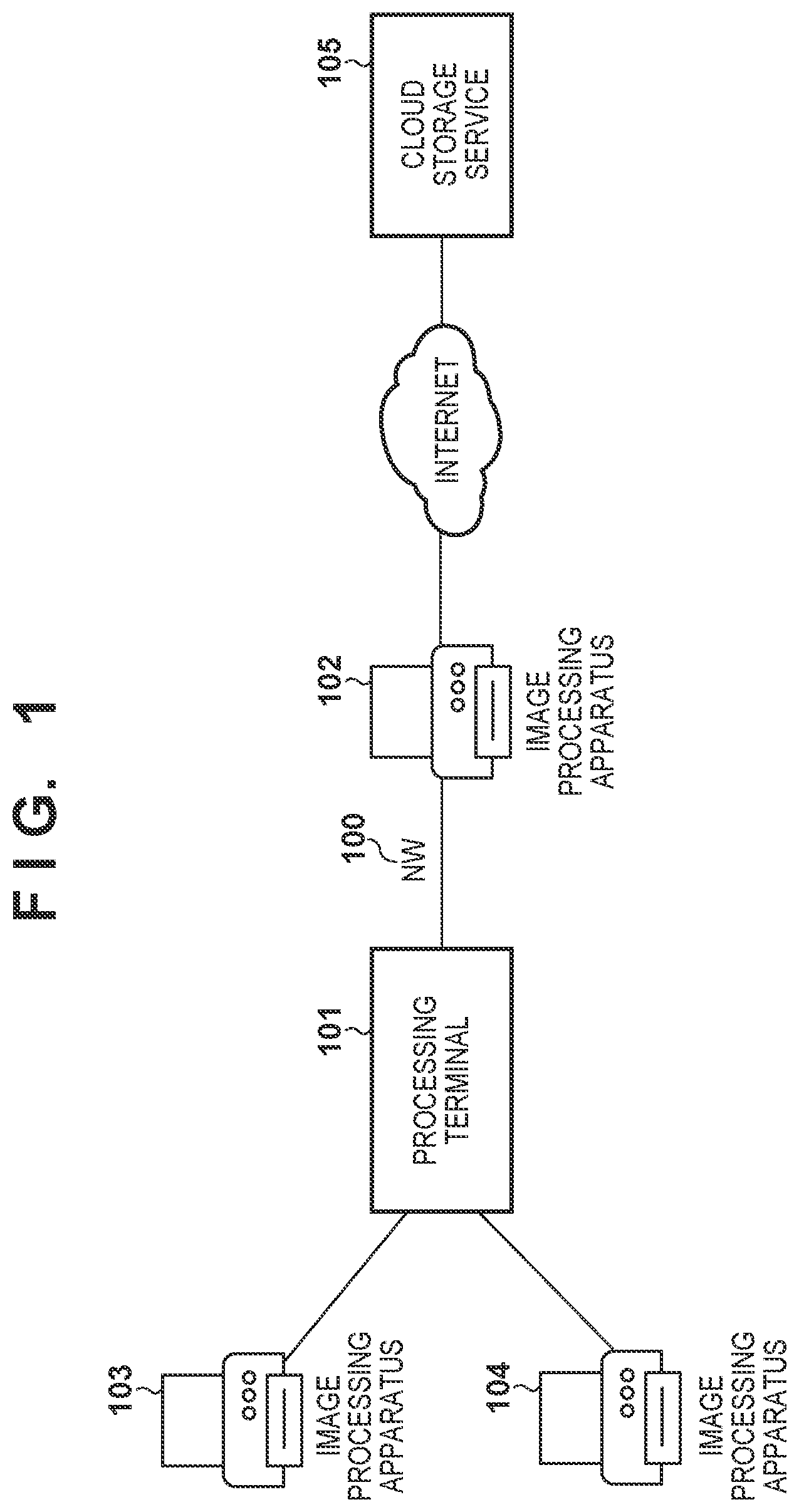Patent US12417056 — Information processing apparatus that executes control for enabling a security setting related to encrypted communication when a function related to a push scan is enabled, image processing apparatus, information processing method, and storage medium — Figure 1