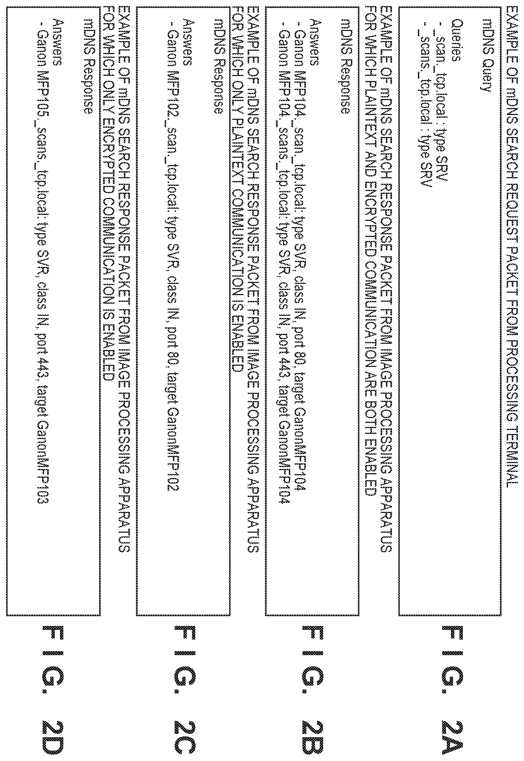 Patent US12417056 Figure 2 – Information processing apparatus that executes control for enabling a security setting related to encrypted communication when a function related to a push scan is enabled, image processing apparatus, information processing method, and storage medium