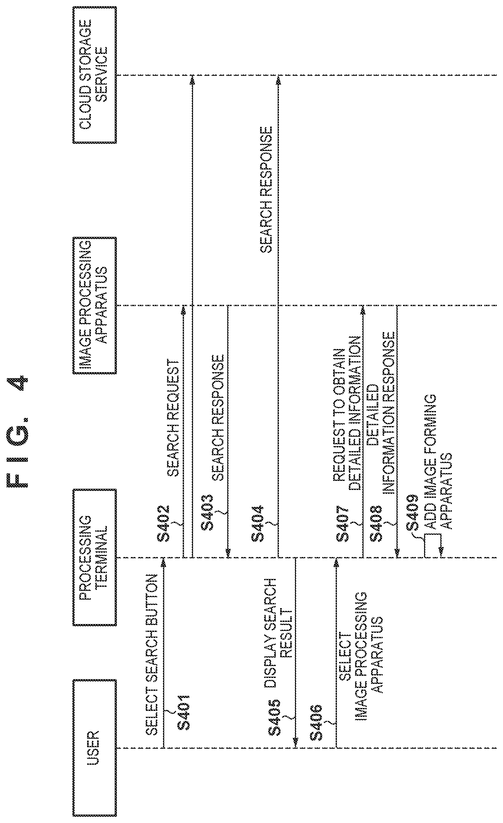 Patent US12417056 Figure 5 – Information processing apparatus that executes control for enabling a security setting related to encrypted communication when a function related to a push scan is enabled, image processing apparatus, information processing method, and storage medium