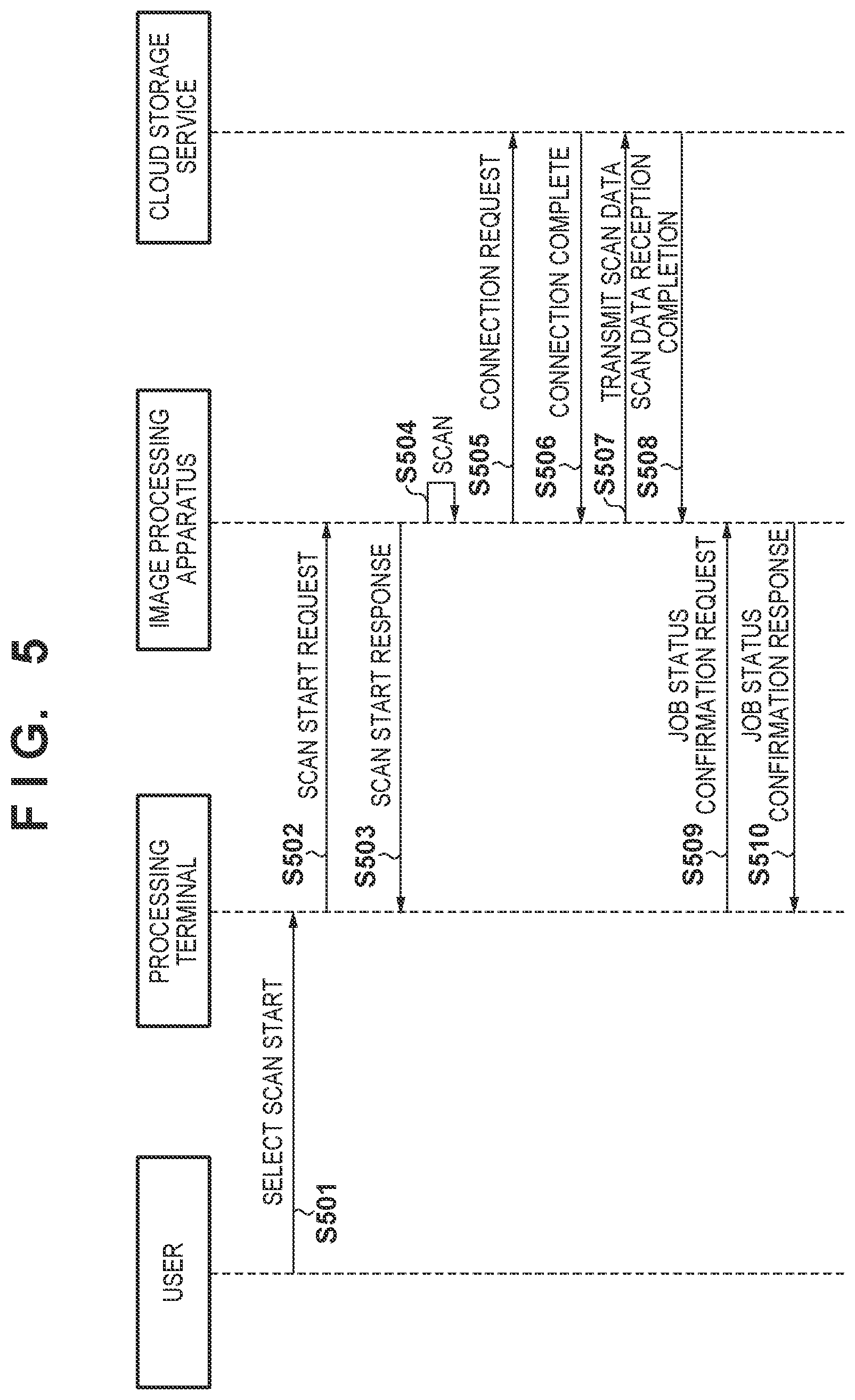 Patent US12417056 Figure 6 – Information processing apparatus that executes control for enabling a security setting related to encrypted communication when a function related to a push scan is enabled, image processing apparatus, information processing method, and storage medium