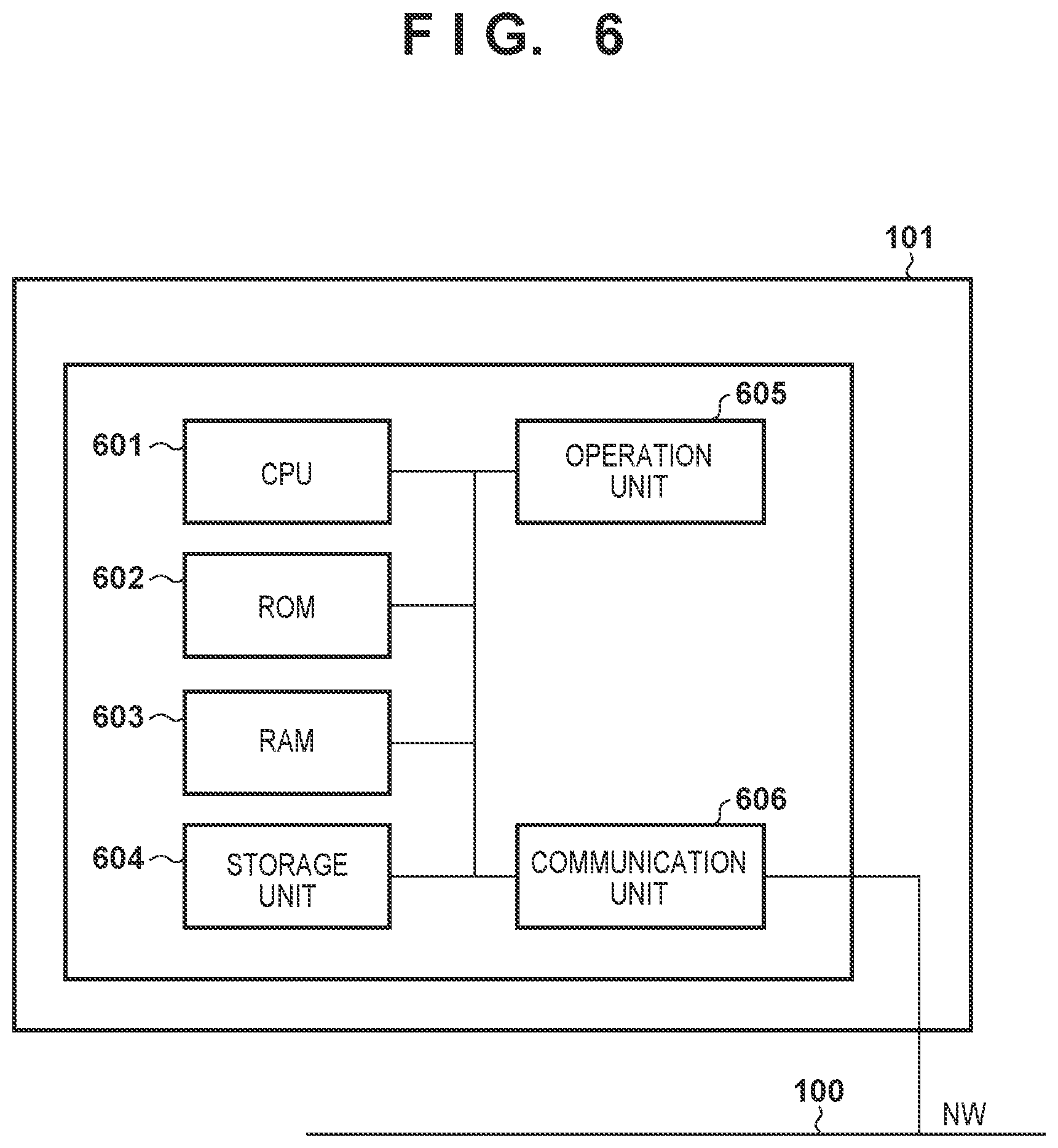Patent US12417056 Figure 7 – Information processing apparatus that executes control for enabling a security setting related to encrypted communication when a function related to a push scan is enabled, image processing apparatus, information processing method, and storage medium