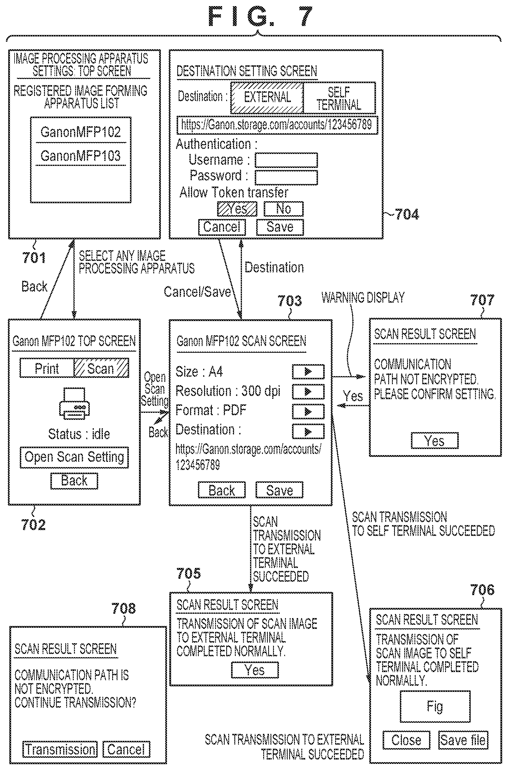 Patent US12417056 Figure 8 – Information processing apparatus that executes control for enabling a security setting related to encrypted communication when a function related to a push scan is enabled, image processing apparatus, information processing method, and storage medium