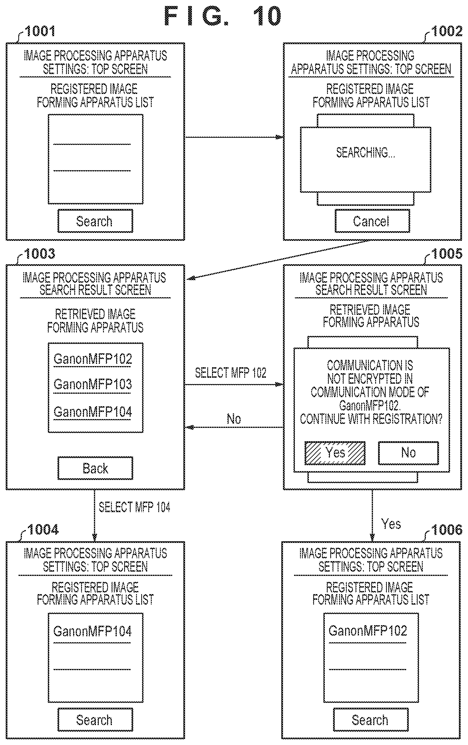 Patent US12417056 Figure 11 – Information processing apparatus that executes control for enabling a security setting related to encrypted communication when a function related to a push scan is enabled, image processing apparatus, information processing method, and storage medium